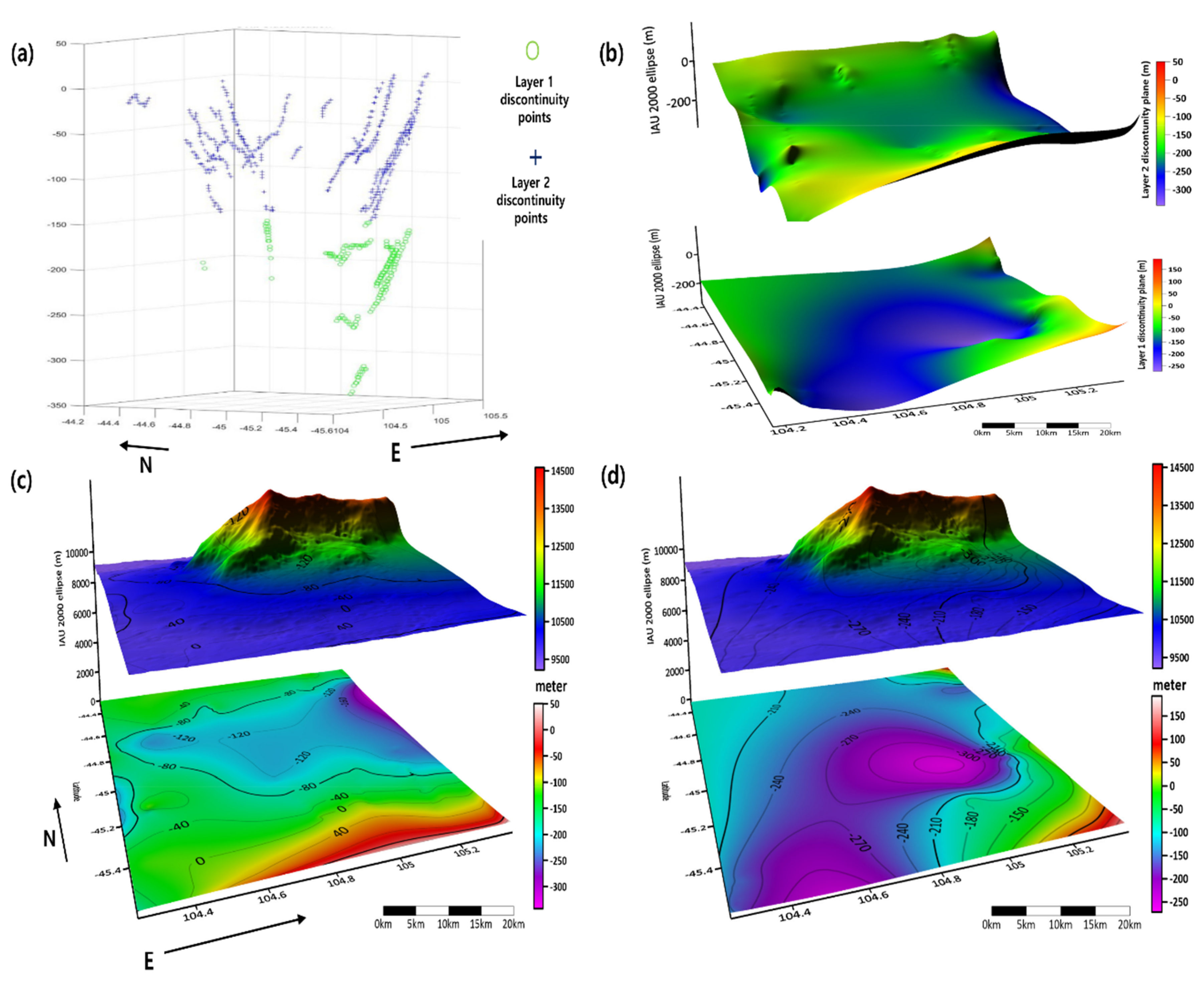 Applsci 10 02279 g011 Applsci 10 02279 g011