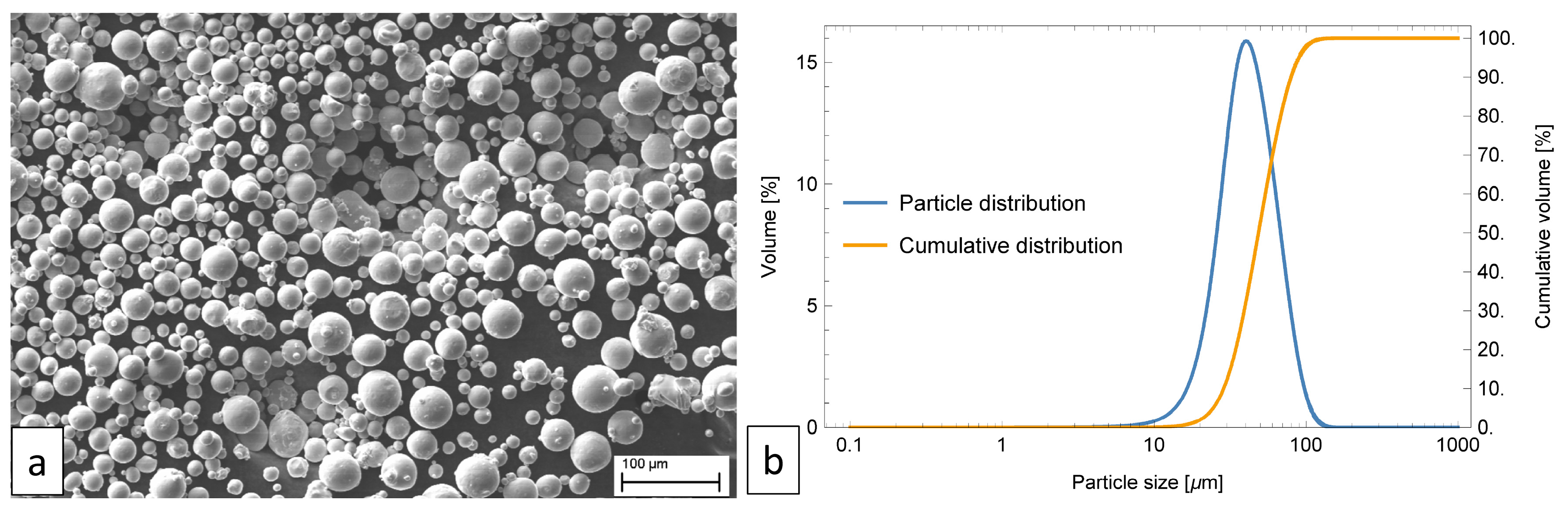 Applsci 10 02280 g001 Applsci 10 02280 g001