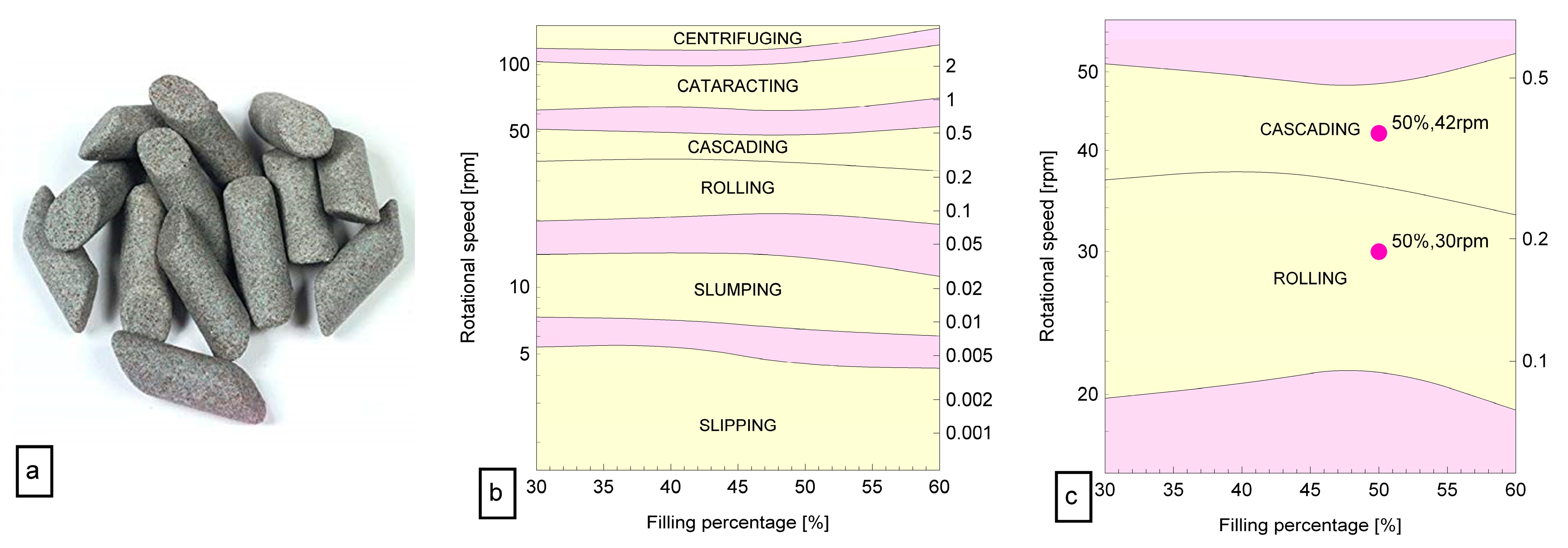 Applsci 10 02280 g003 Applsci 10 02280 g003