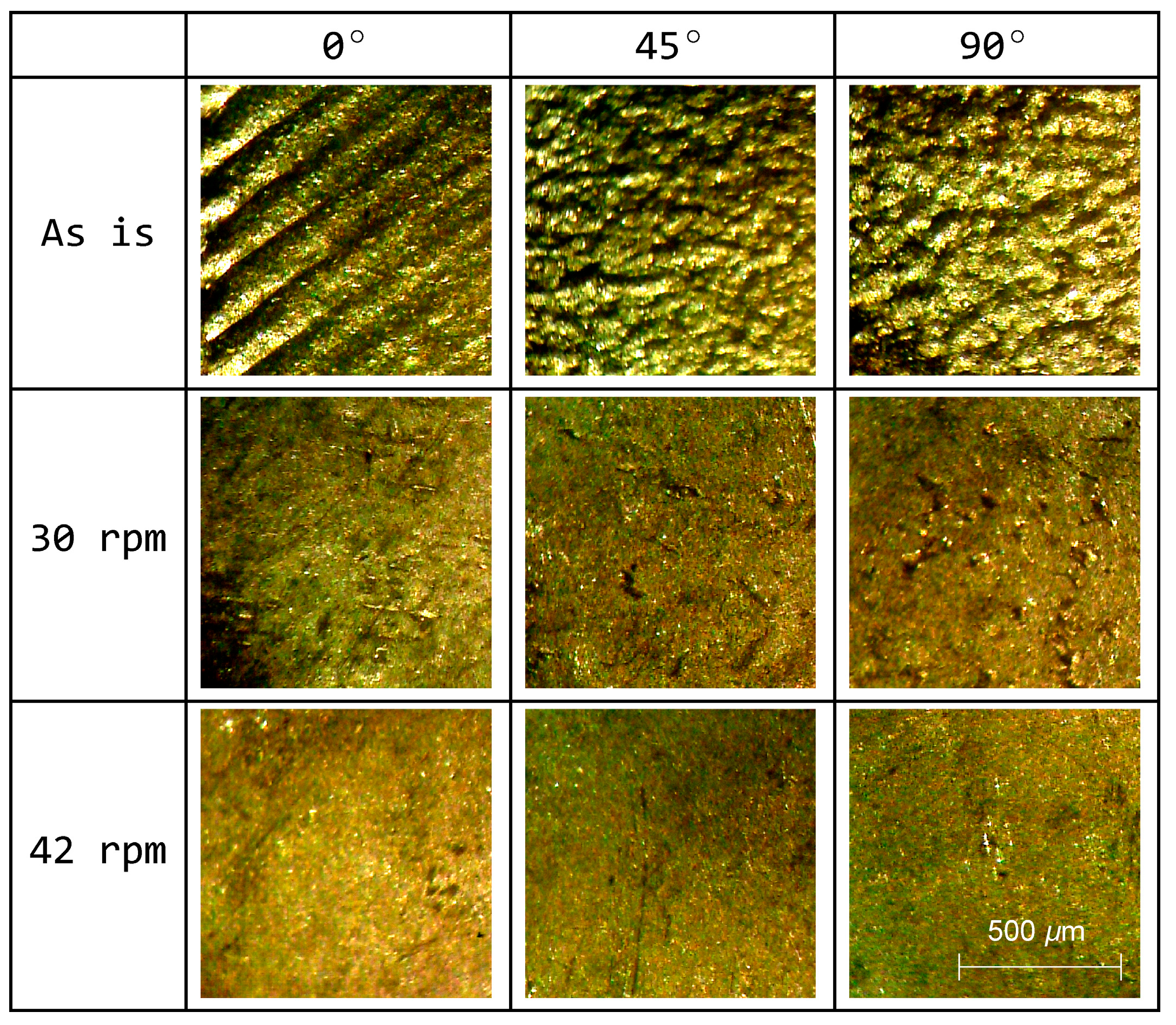 Applsci 10 02280 g006 Applsci 10 02280 g006