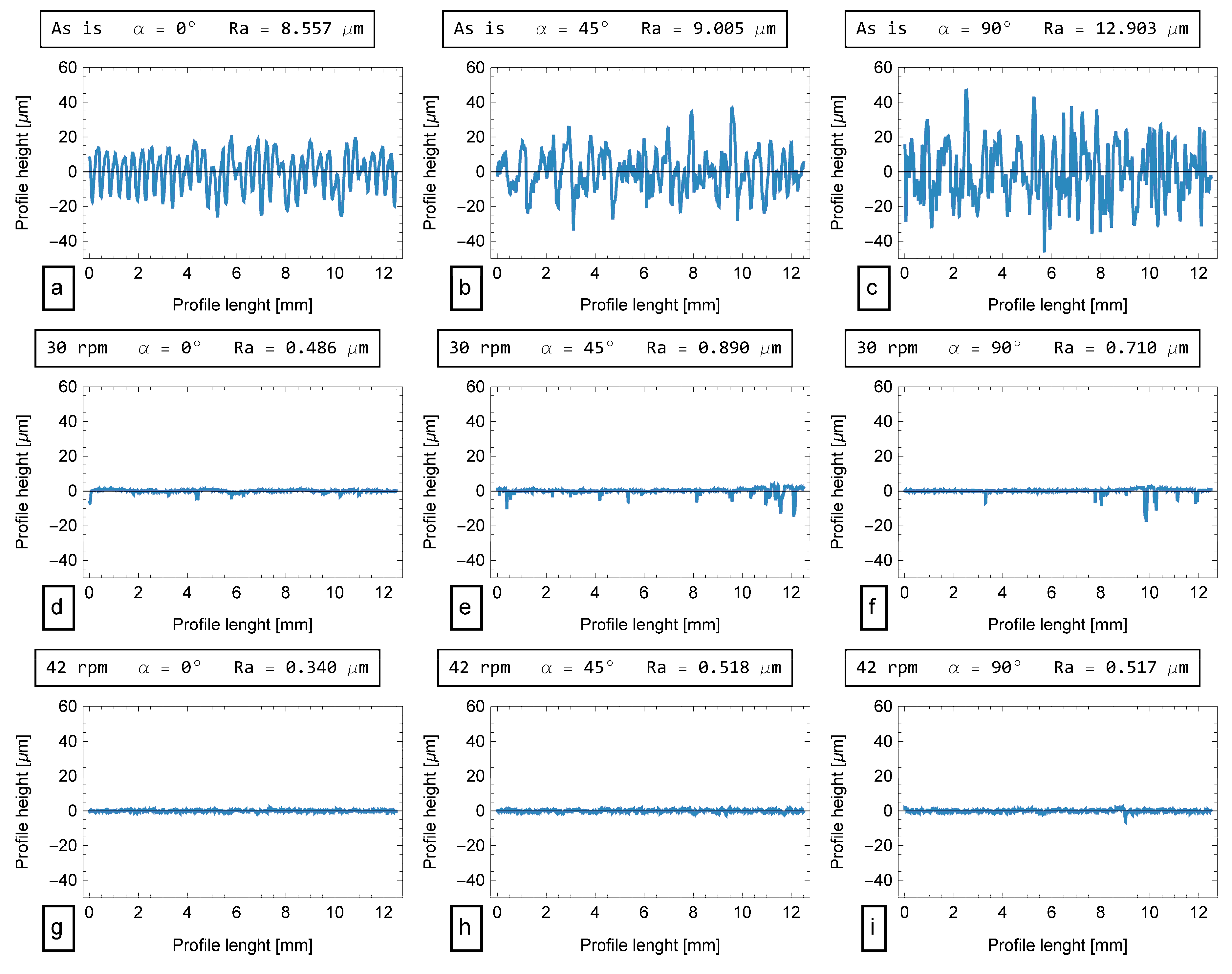 Applsci 10 02280 g007 Applsci 10 02280 g007