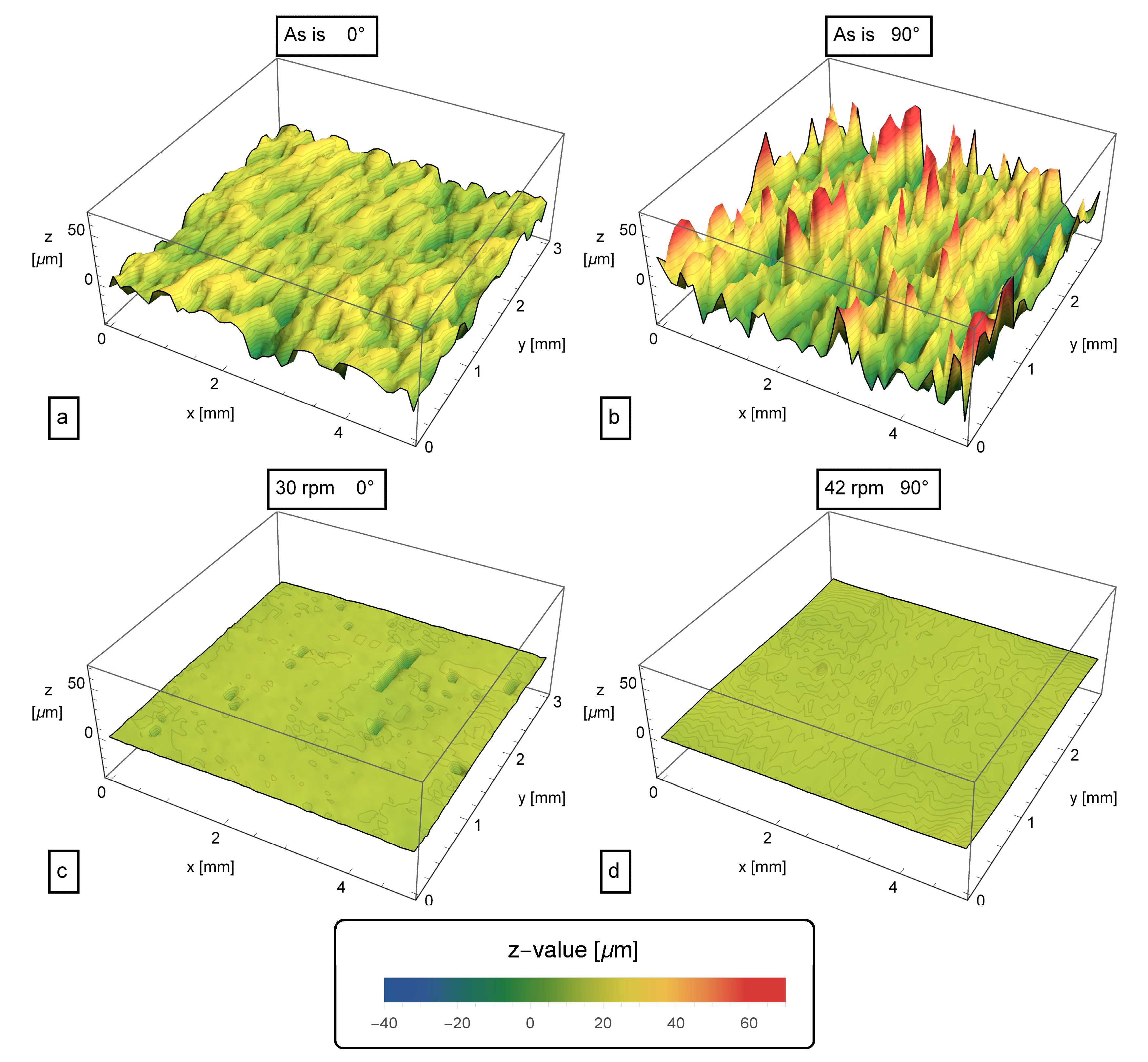 Applsci 10 02280 g008 Applsci 10 02280 g008