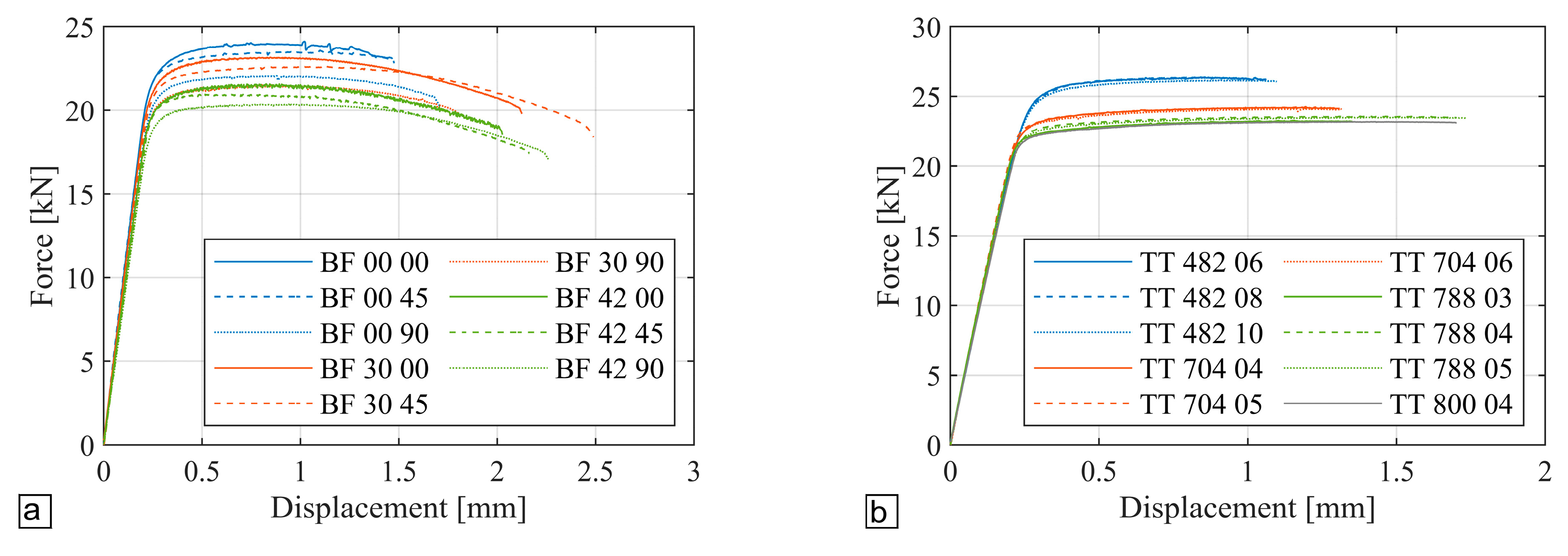 Applsci 10 02280 g009 Applsci 10 02280 g009