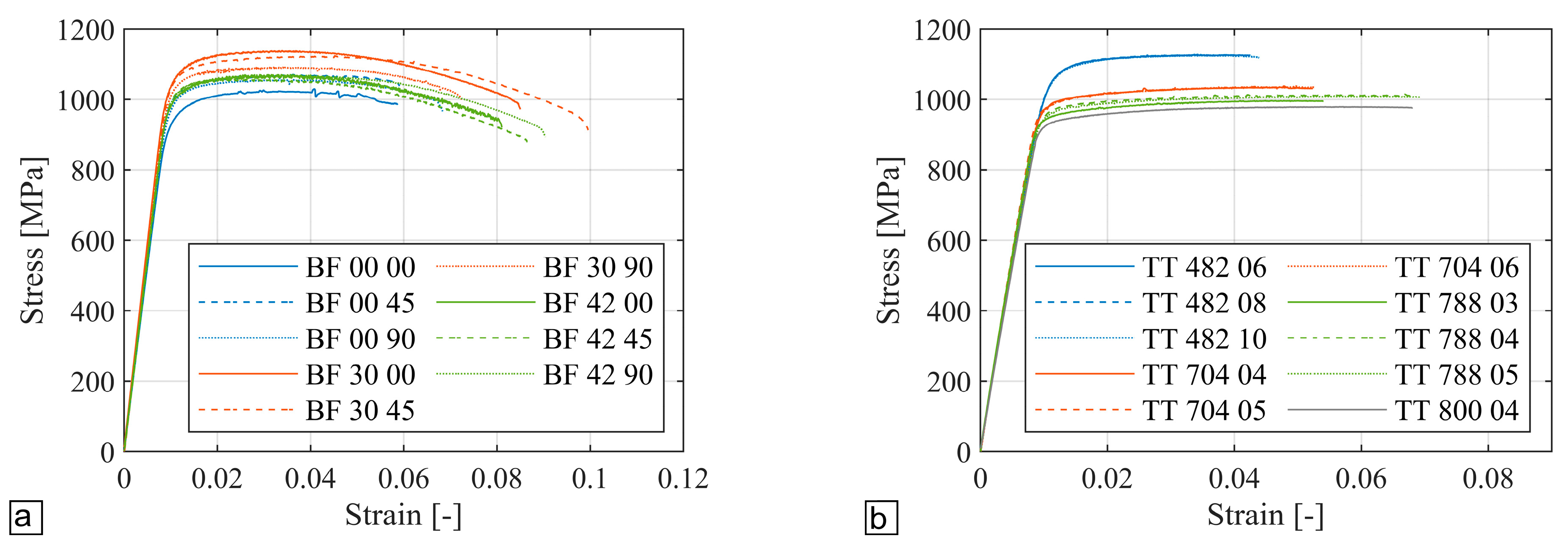 Applsci 10 02280 g010 Applsci 10 02280 g010