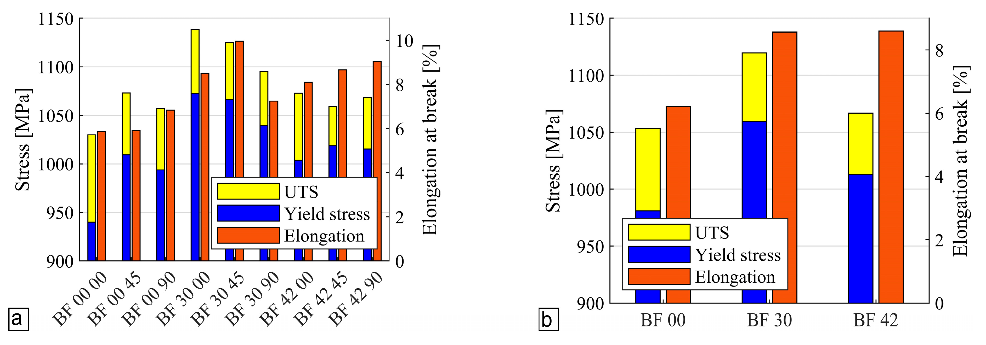 Applsci 10 02280 g011 Applsci 10 02280 g011