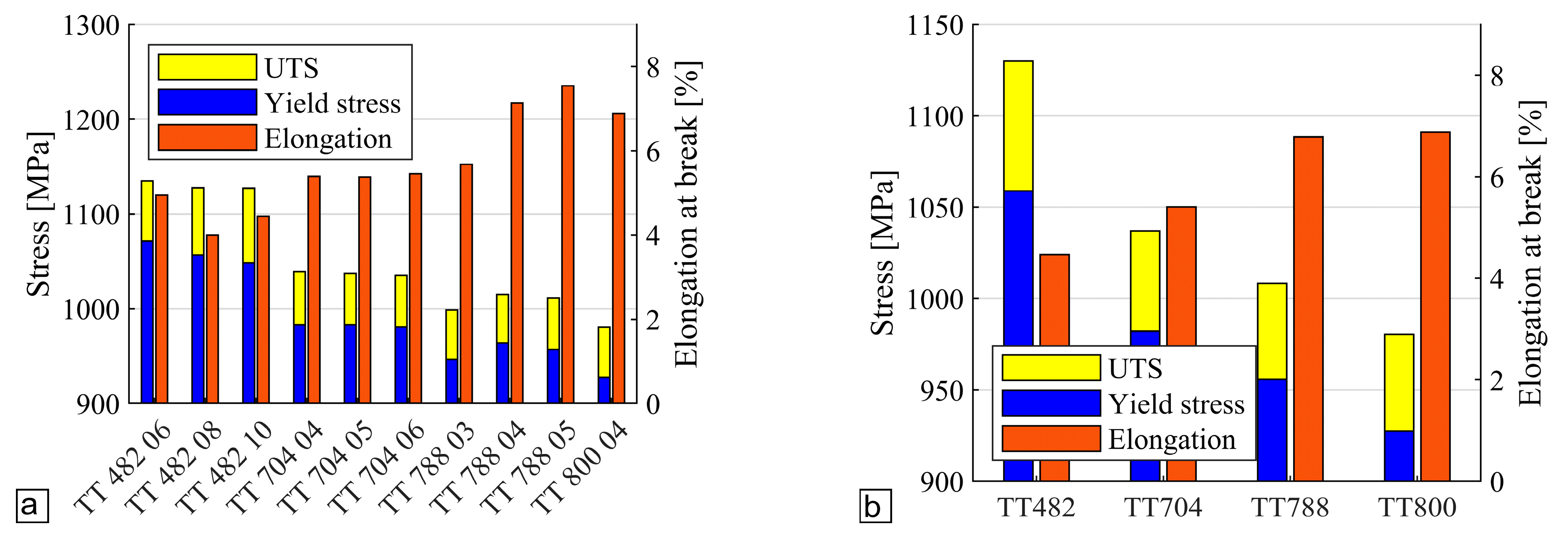 Applsci 10 02280 g012 Applsci 10 02280 g012