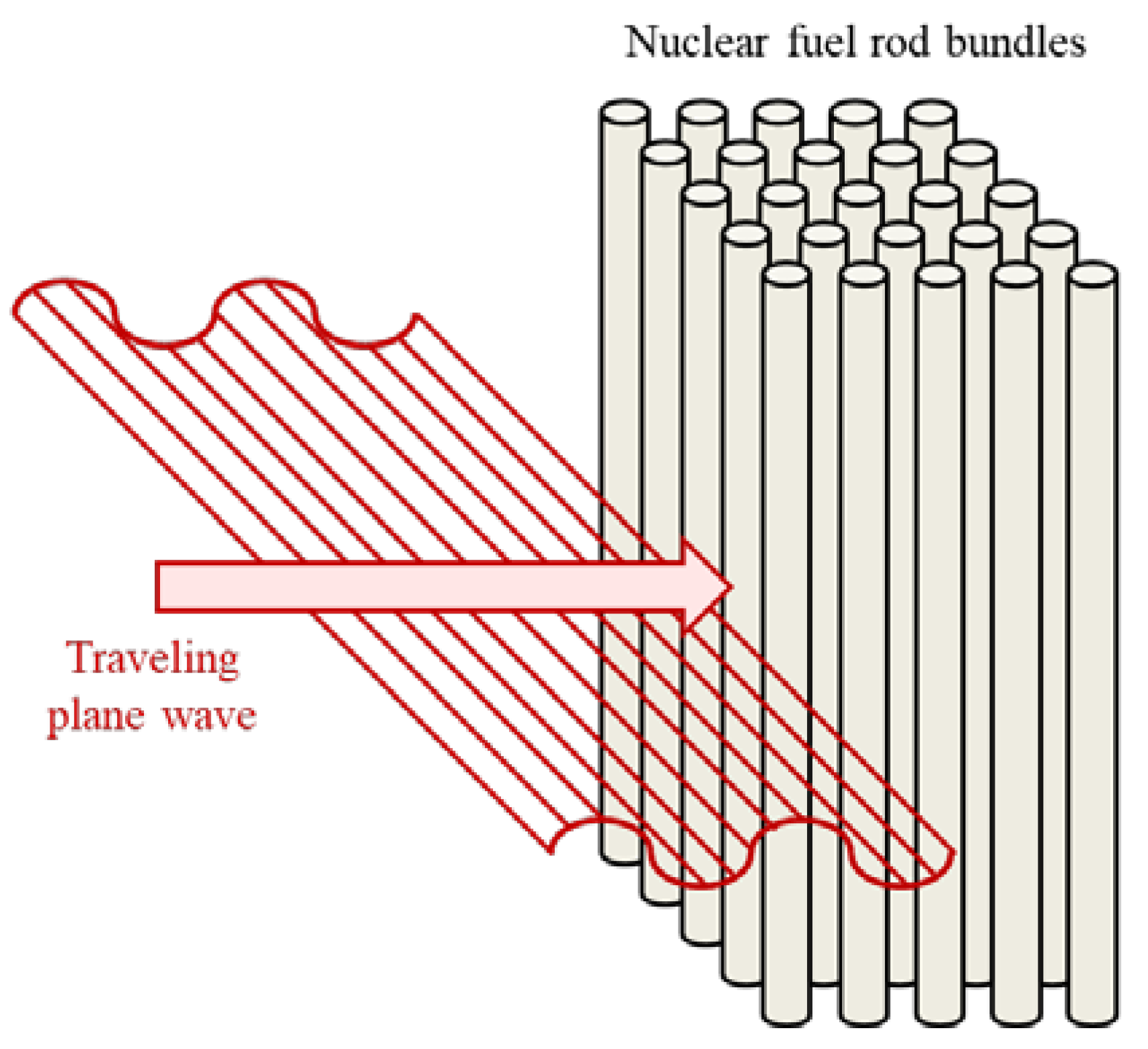 Applsci 10 02282 g001