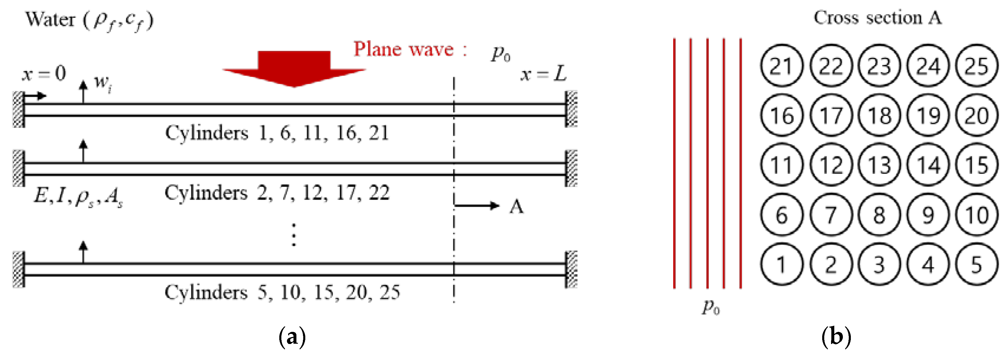 Applsci 10 02282 g002
