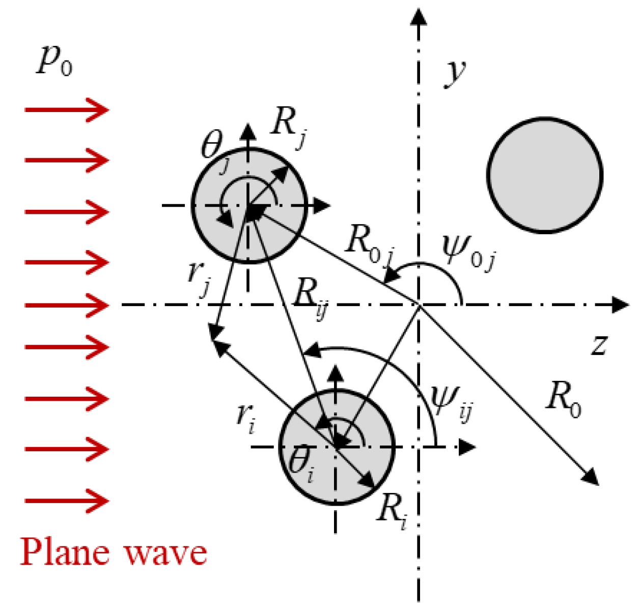 Applsci 10 02282 g003