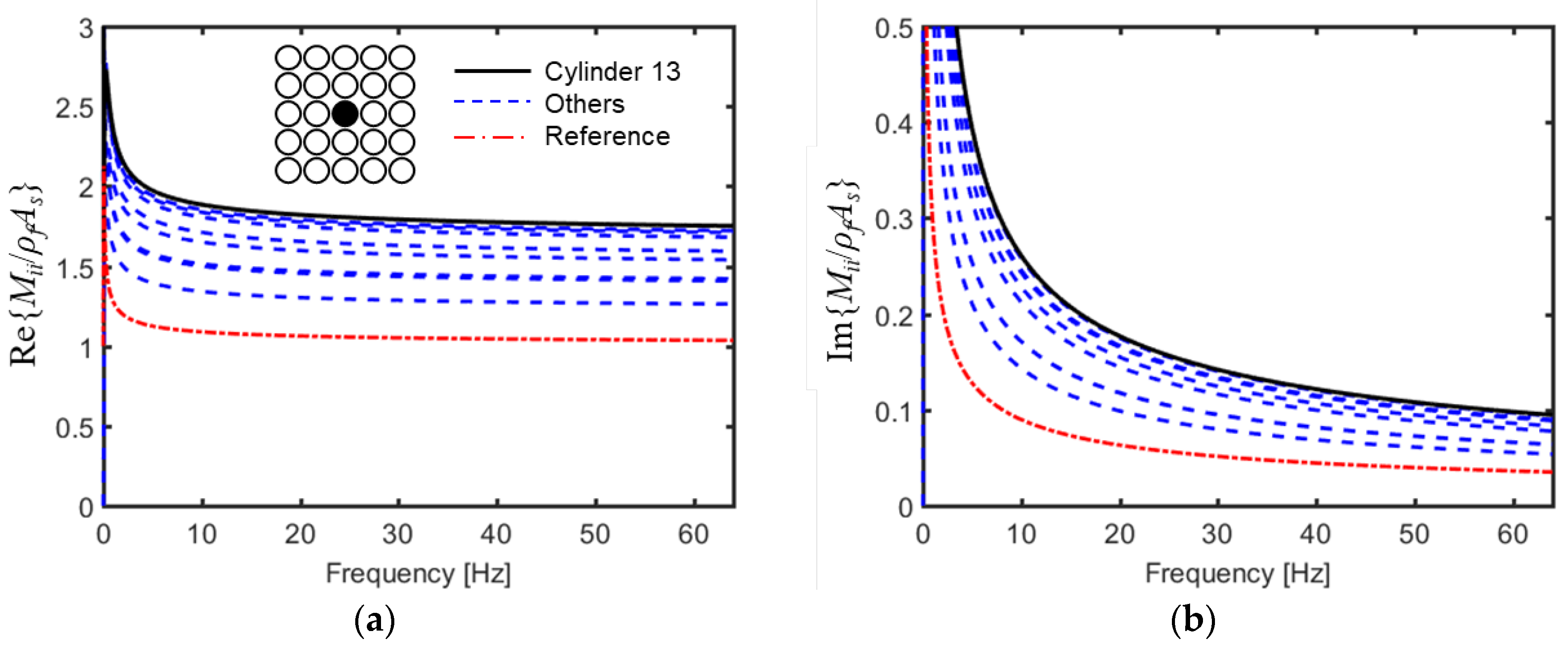Applsci 10 02282 g005