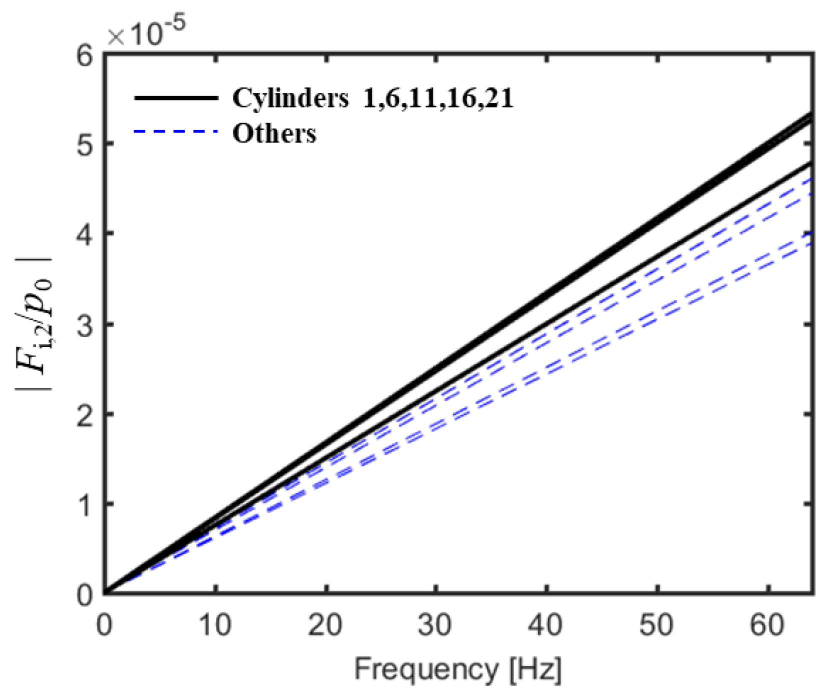 Applsci 10 02282 g007