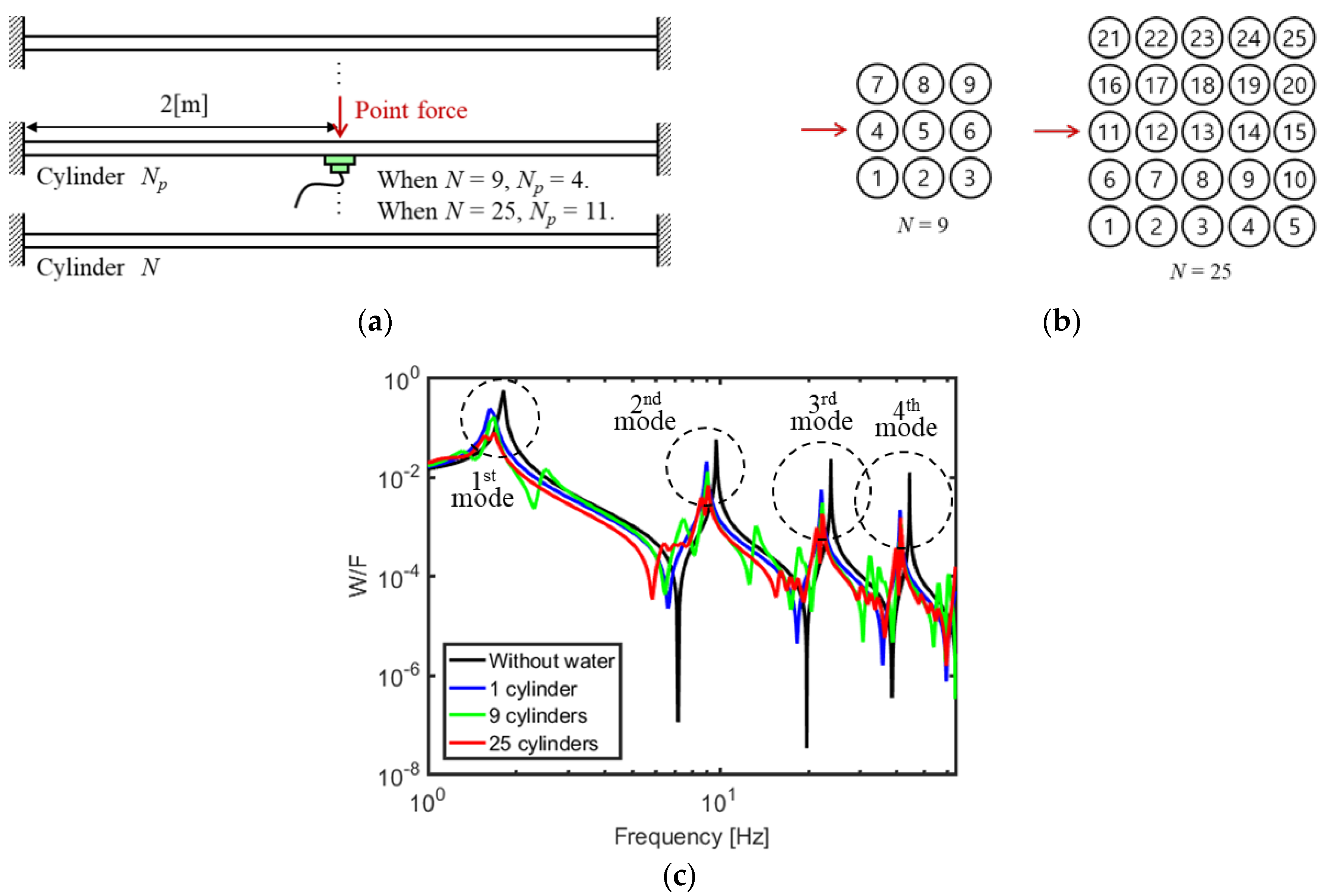 Applsci 10 02282 g009
