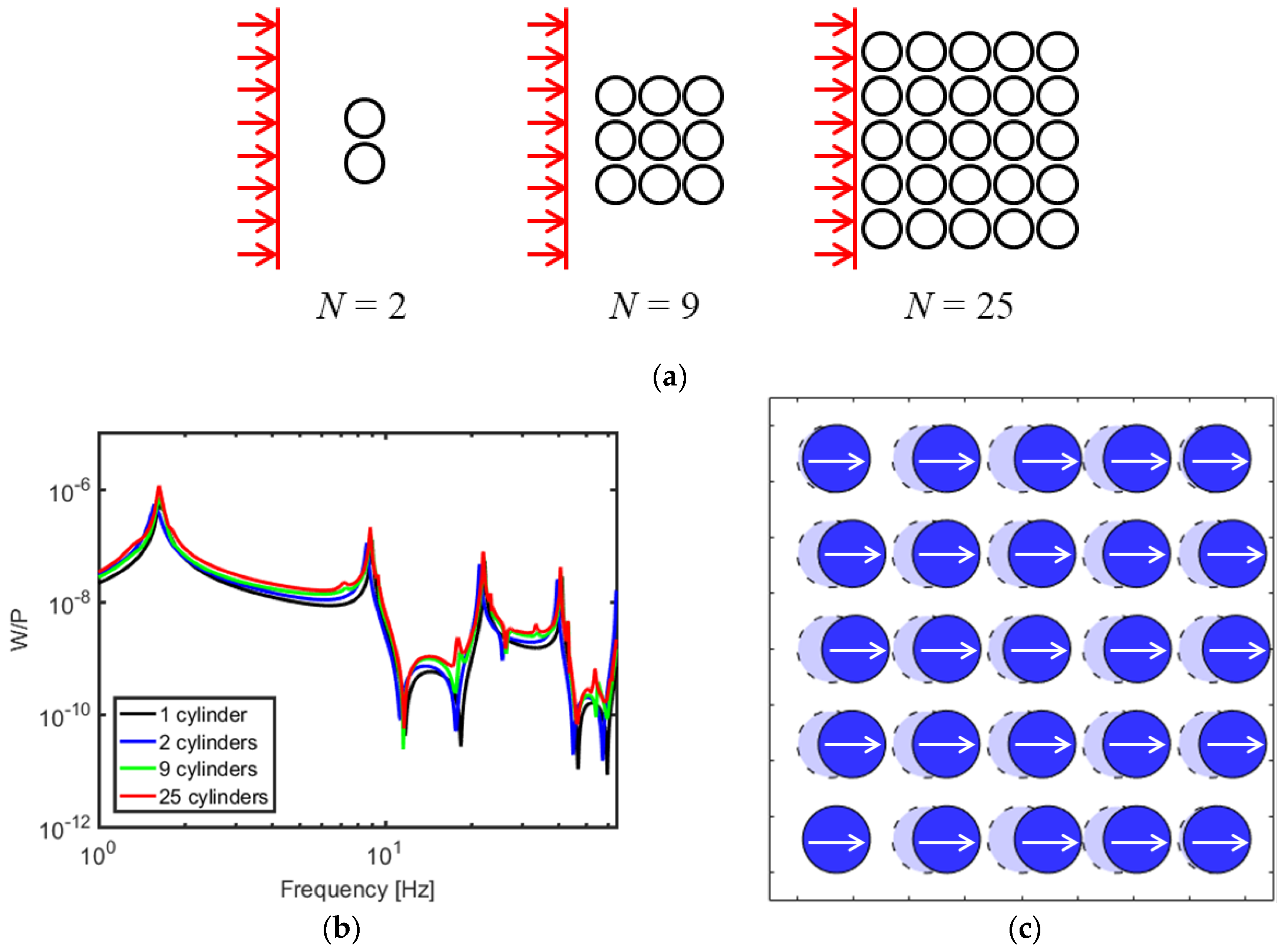 Applsci 10 02282 g011