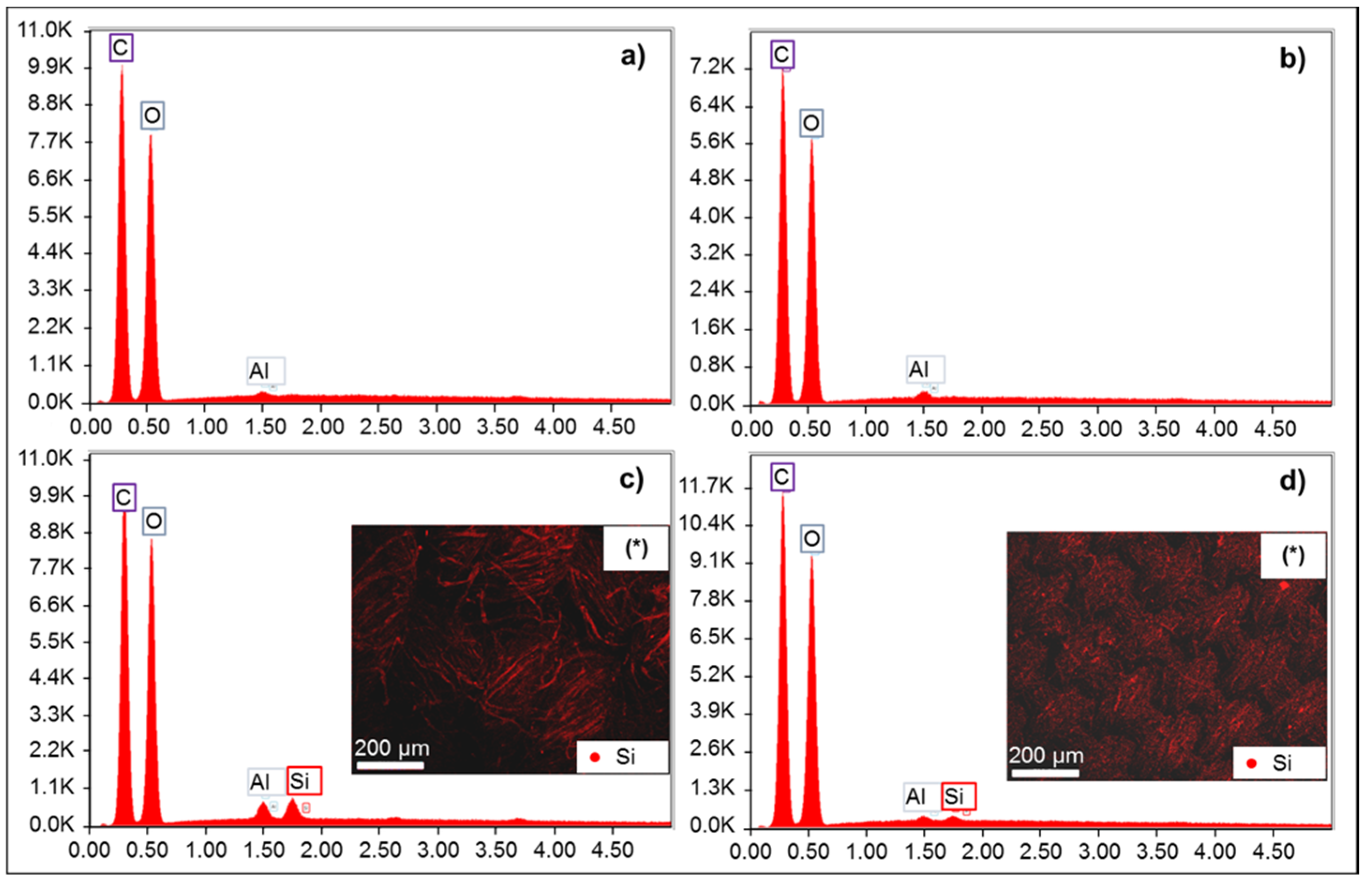 Applsci 10 02287 g006 Applsci 10 02287 g006