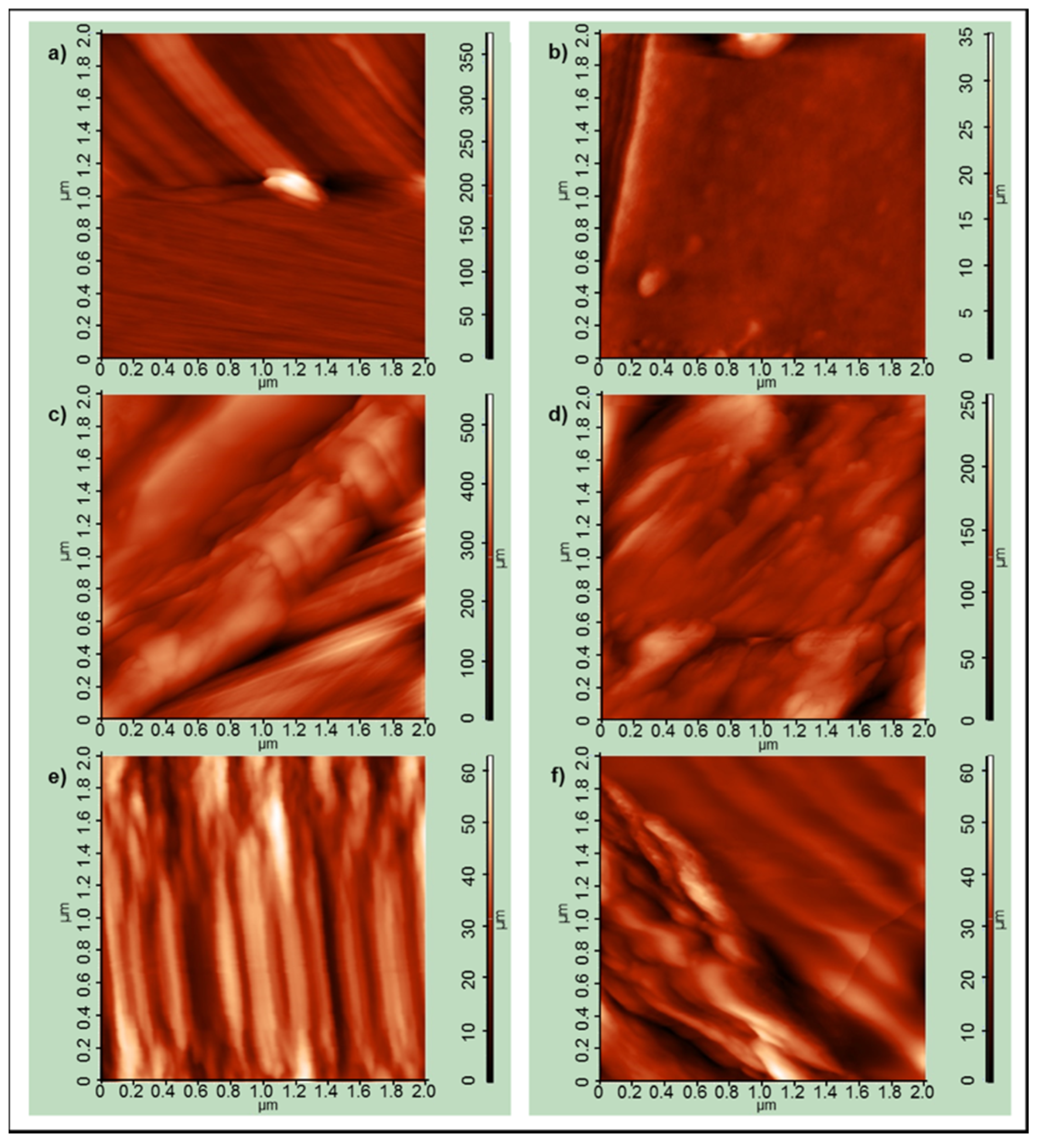 Applsci 10 02287 g007 Applsci 10 02287 g007