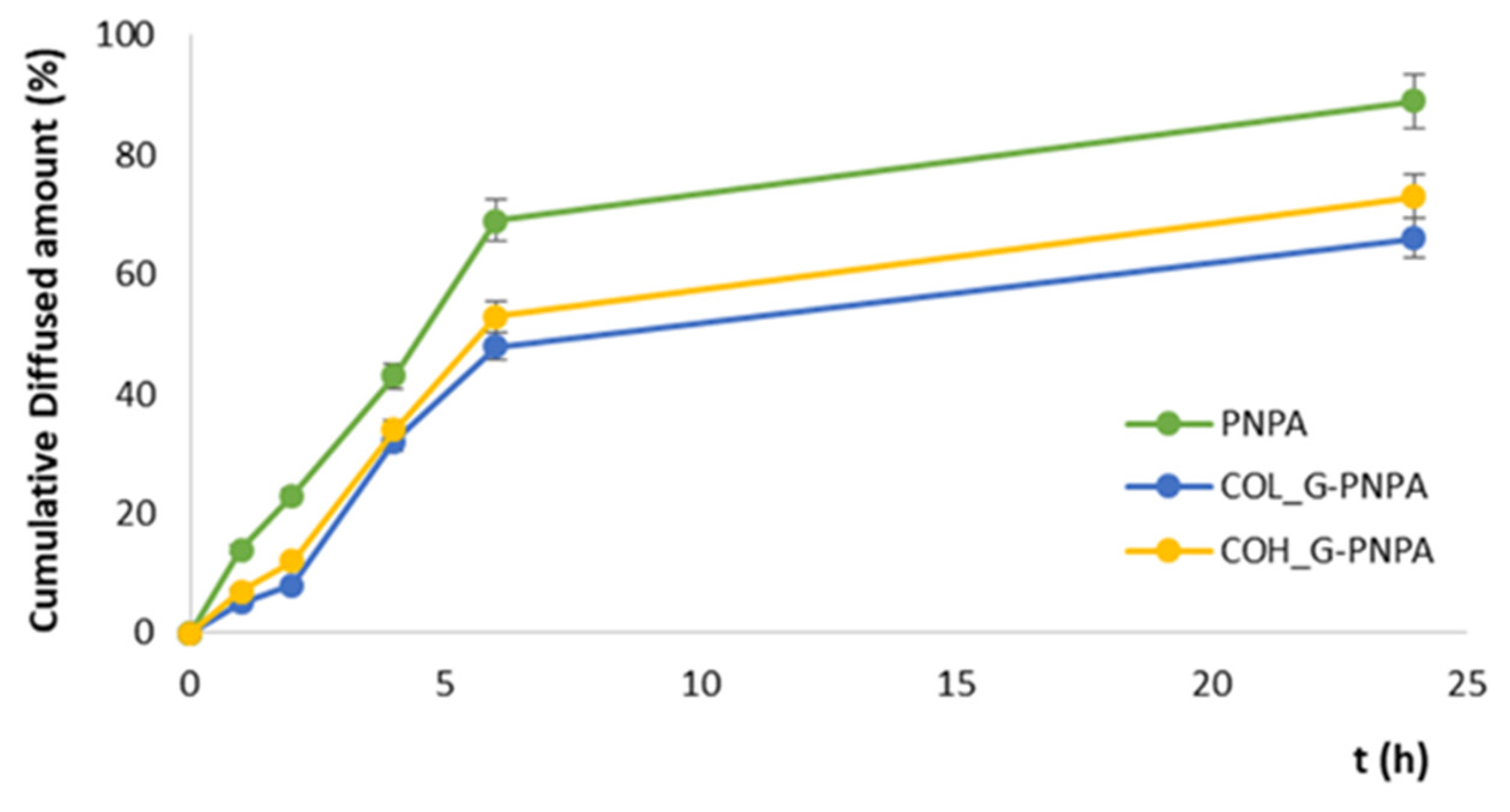 Applsci 10 02287 g008 Applsci 10 02287 g008