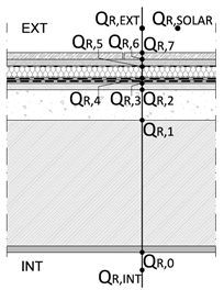 Applsci 10 02288 i003