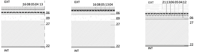 Applsci 10 02288 i005
