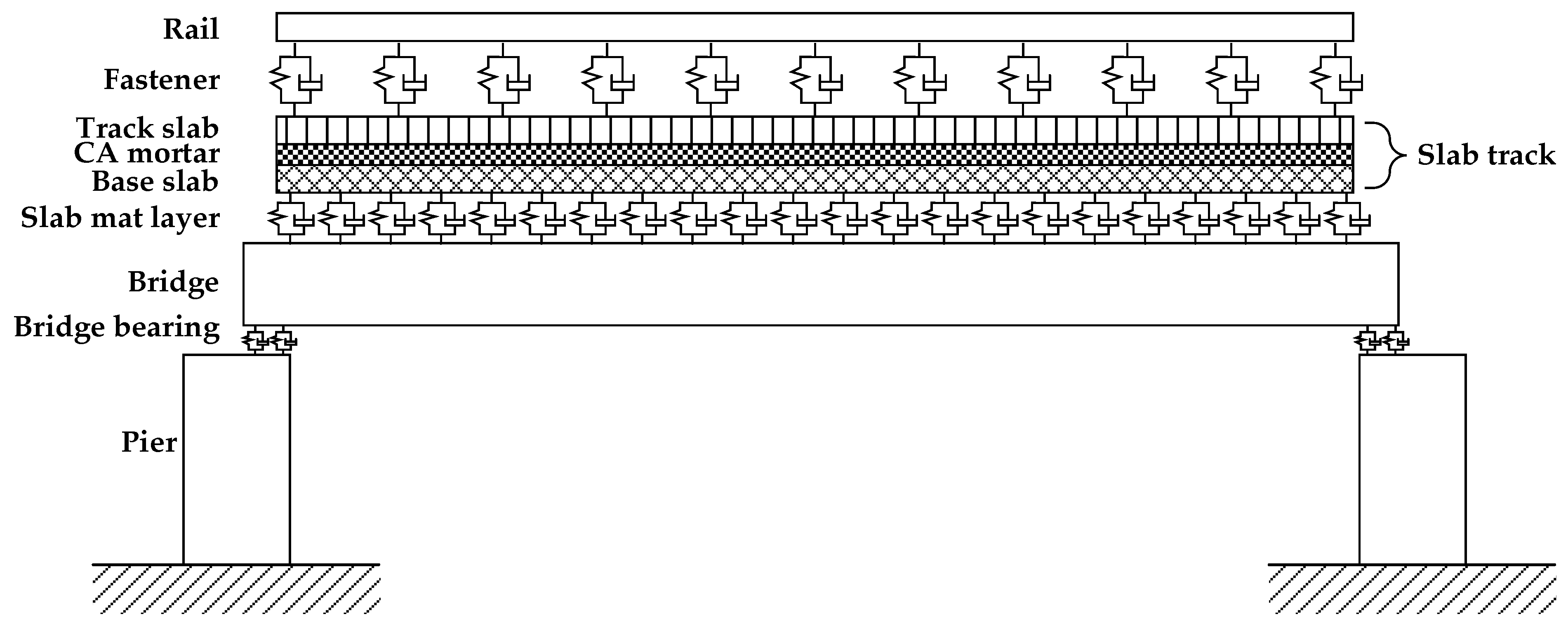 Applsci 10 02289 g002