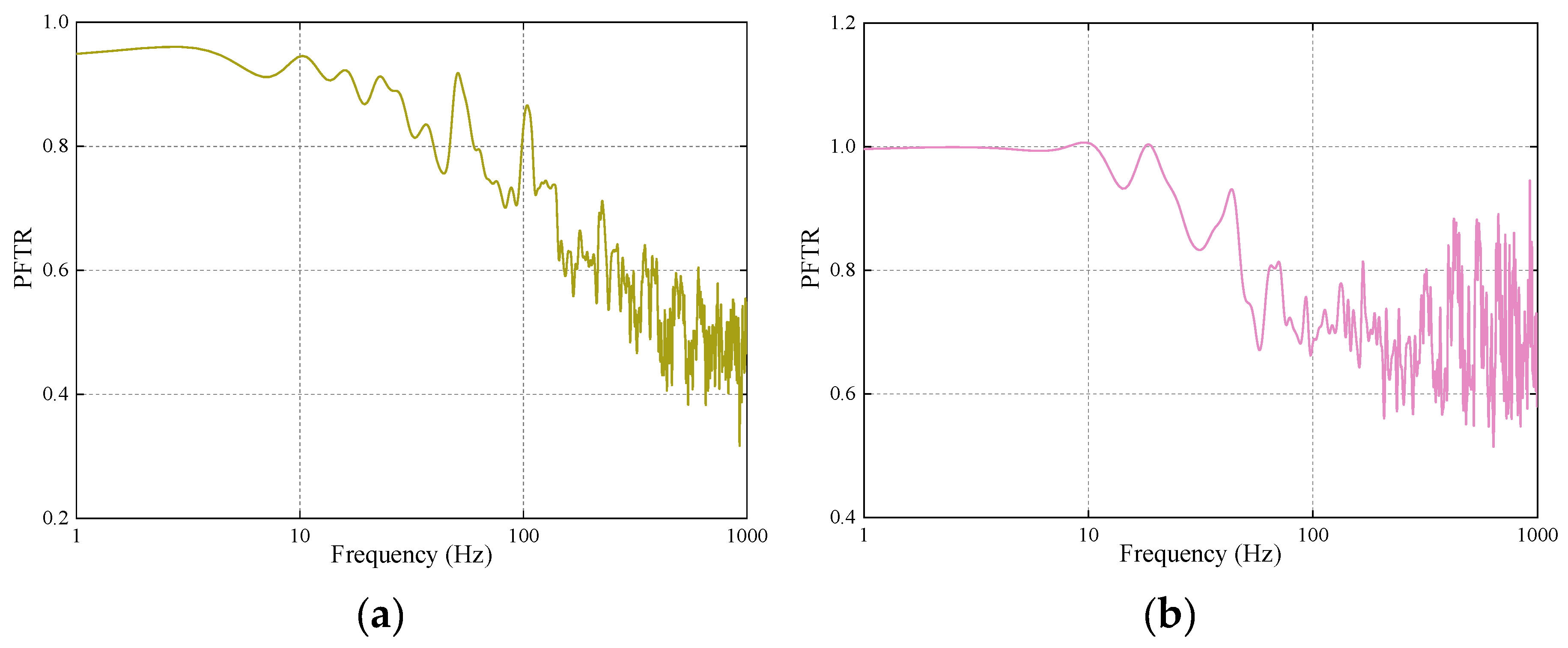 Applsci 10 02289 g007