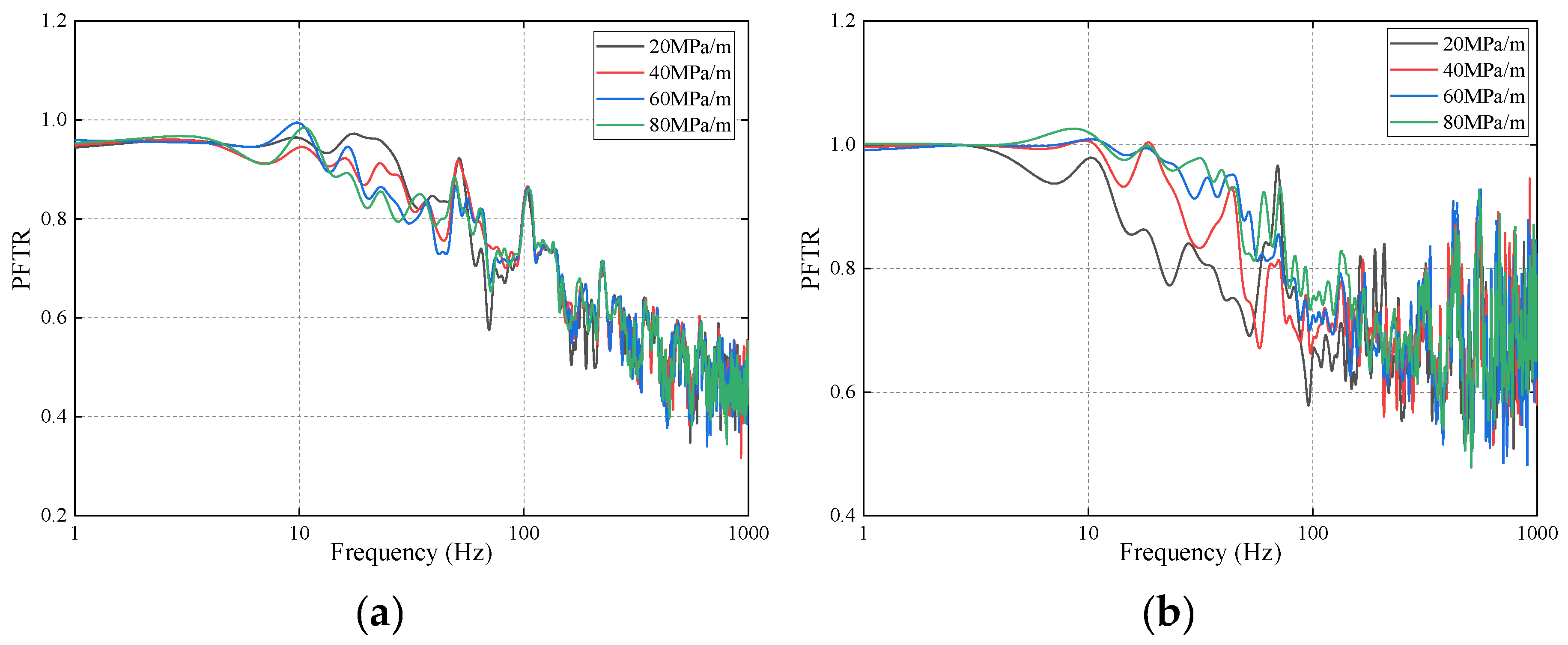 Applsci 10 02289 g010