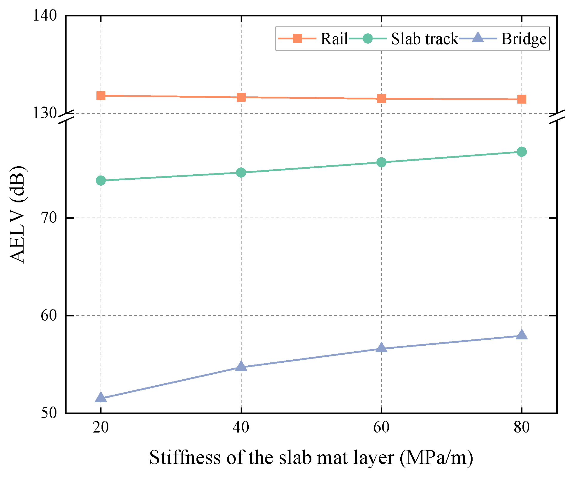 Applsci 10 02289 g011