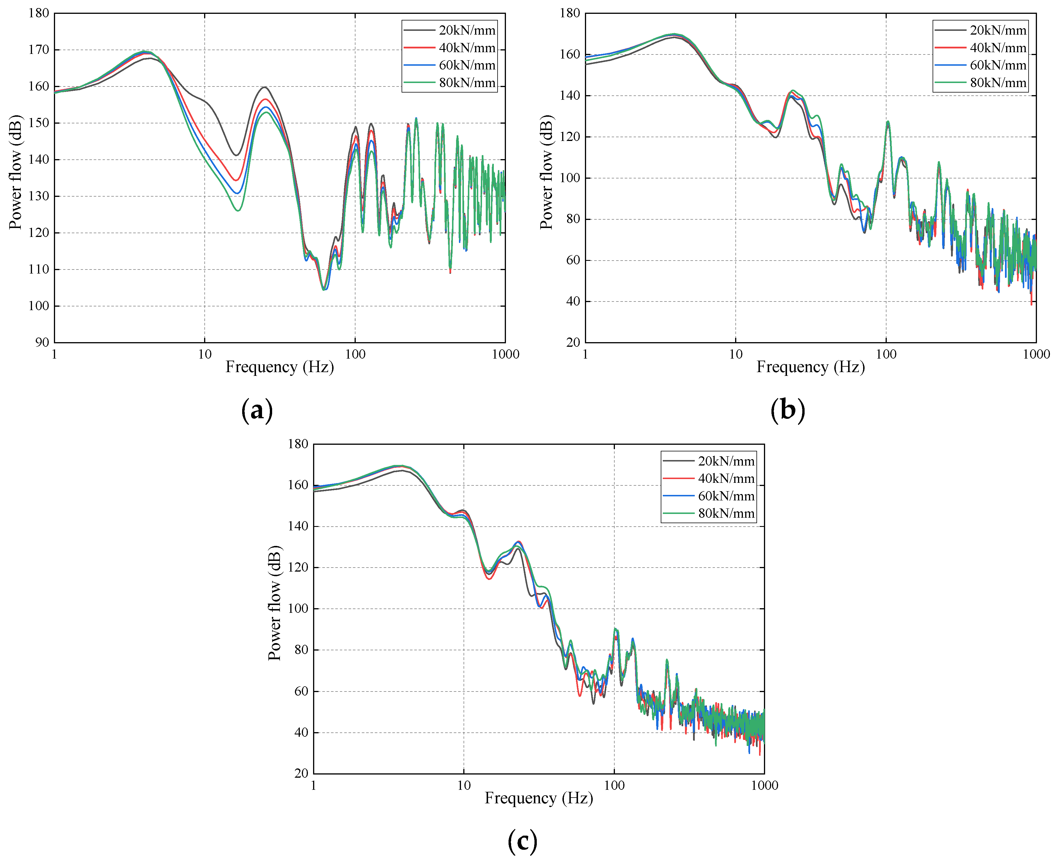 Applsci 10 02289 g012