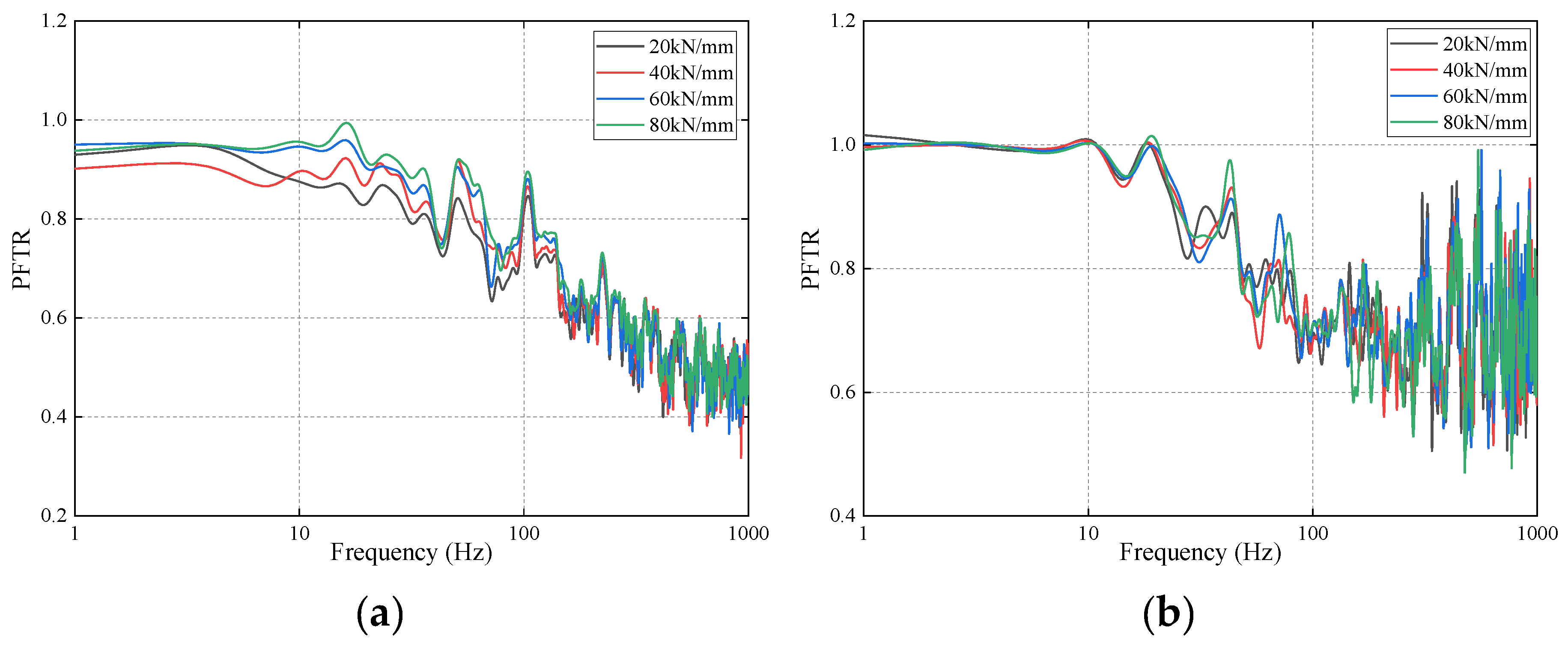 Applsci 10 02289 g013