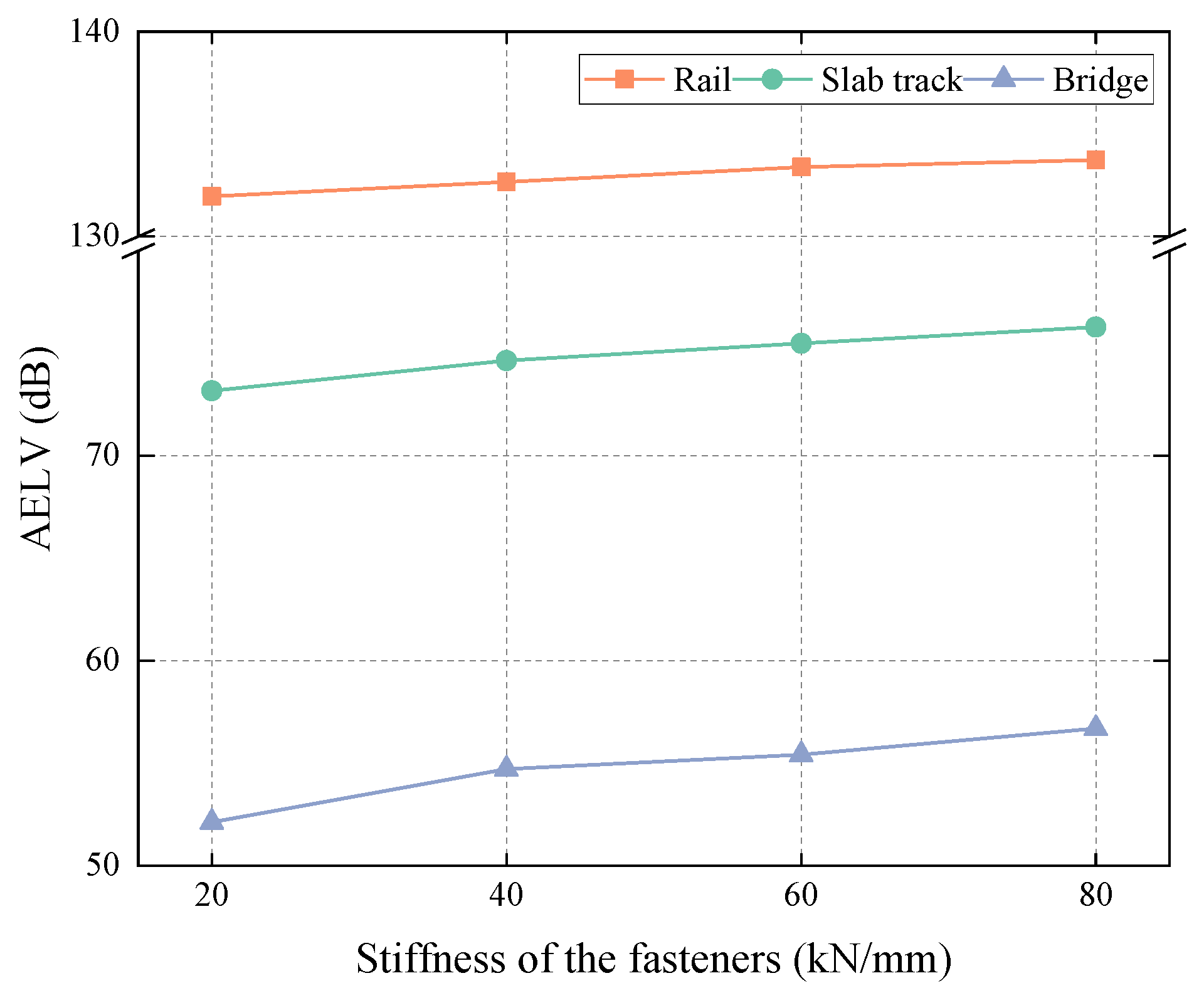 Applsci 10 02289 g014