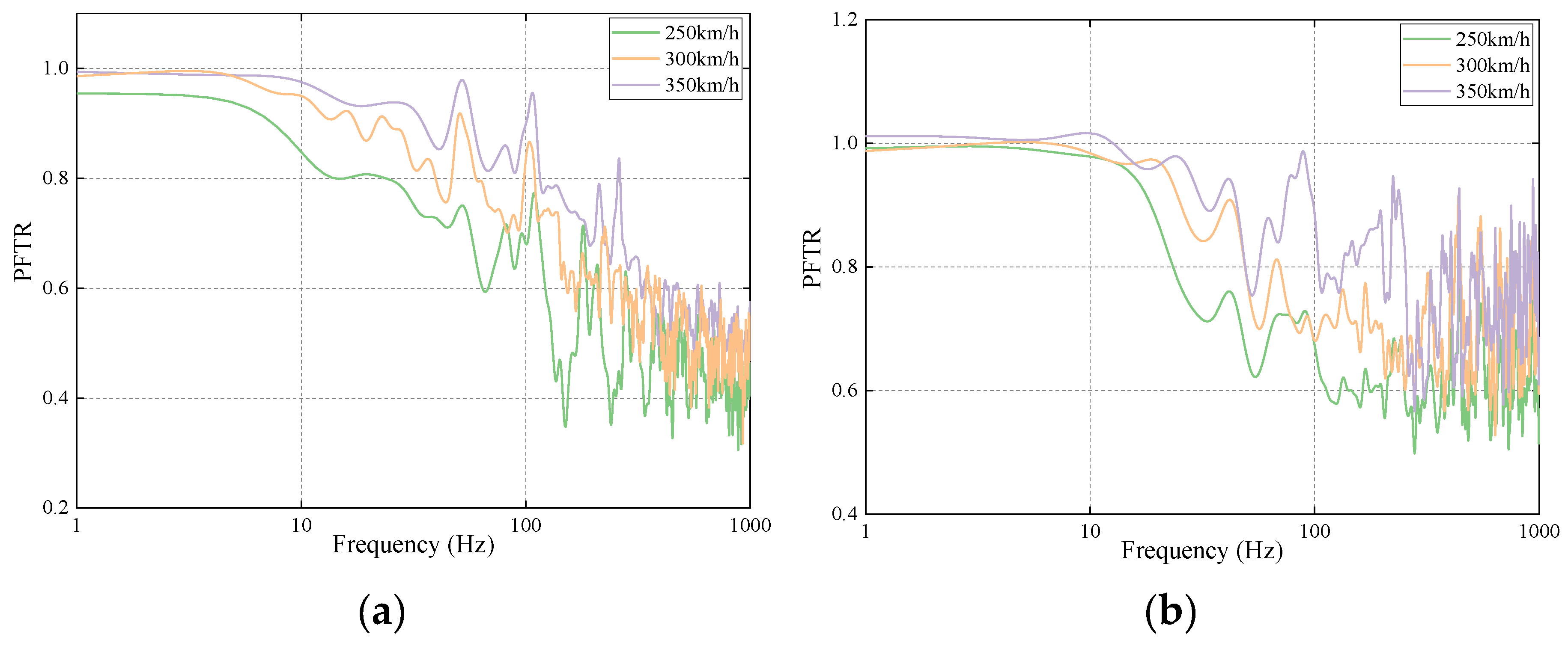 Applsci 10 02289 g016