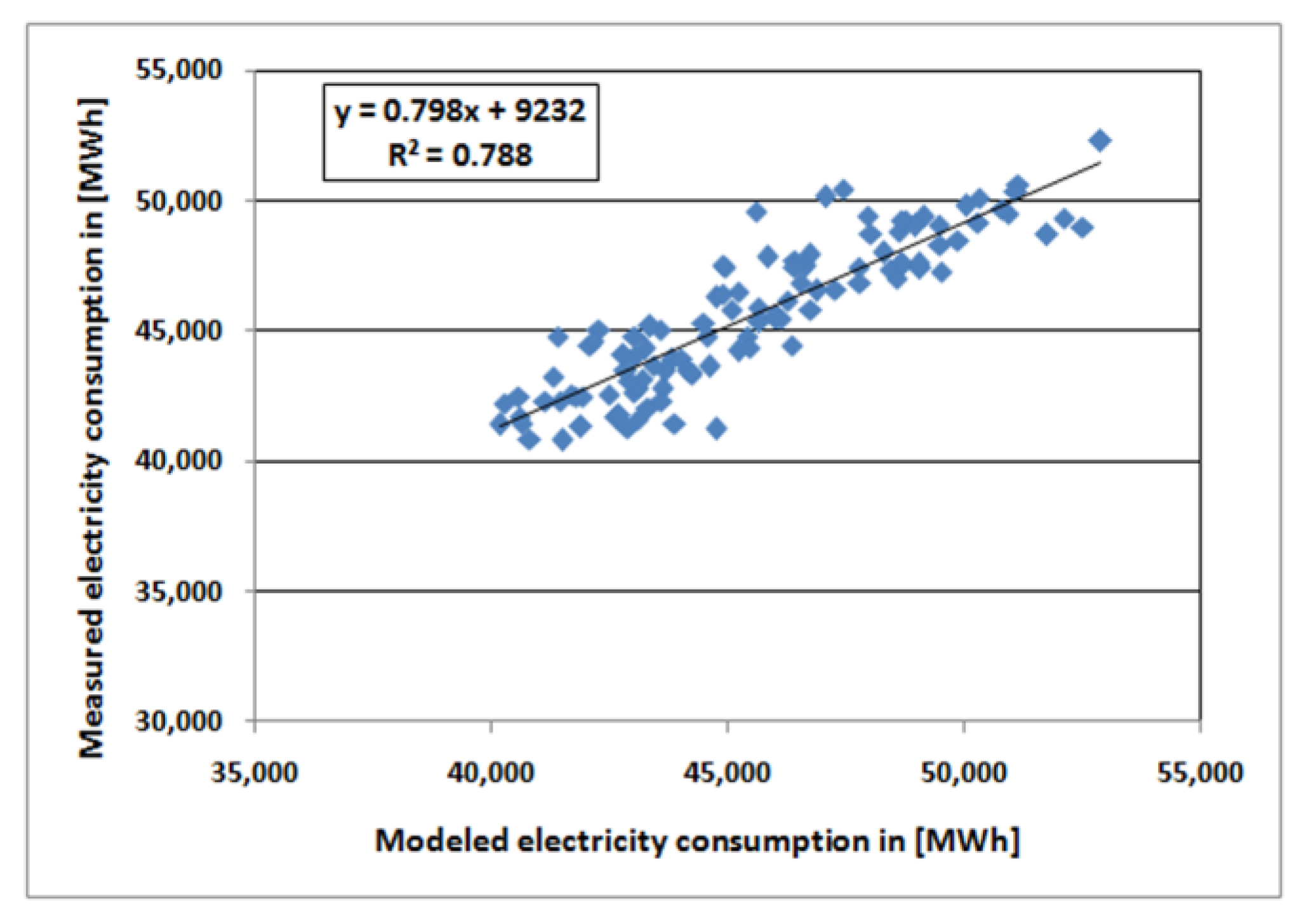 Applsci 10 02291 g004