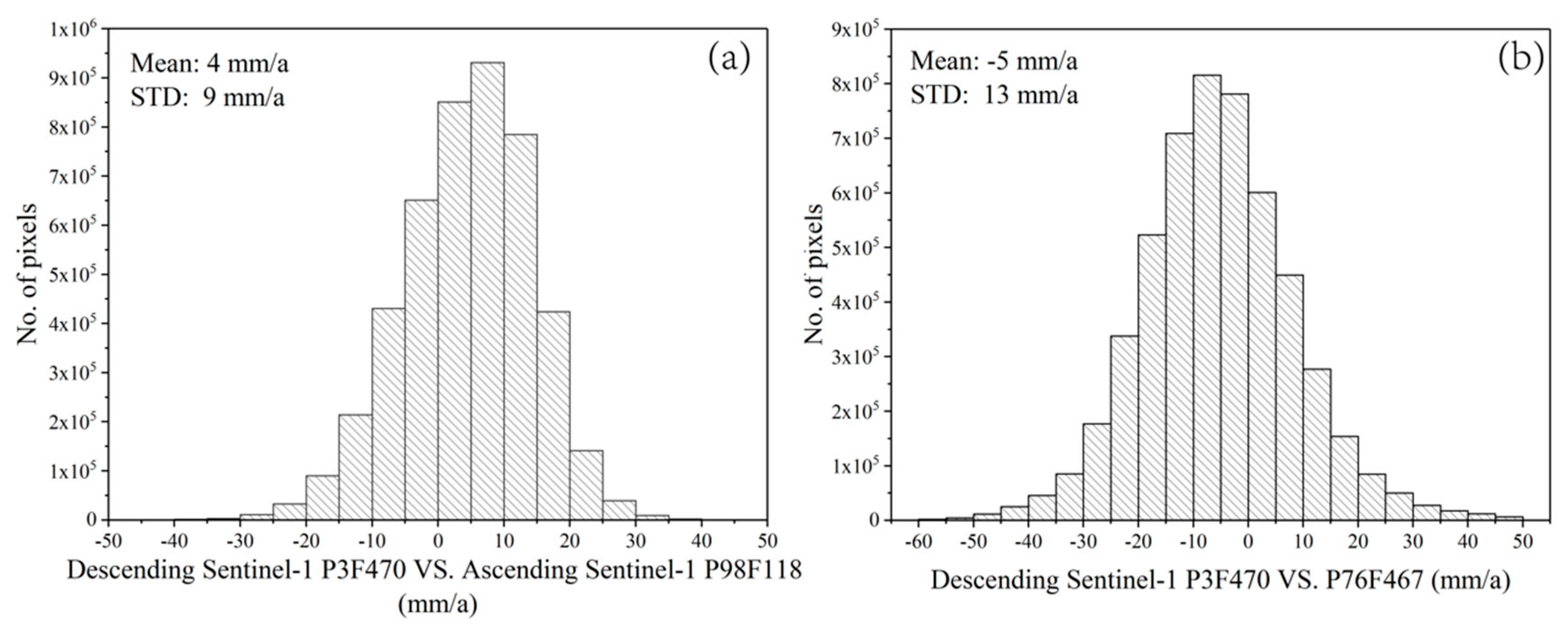 Applsci 10 02294 g003 Applsci 10 02294 g003