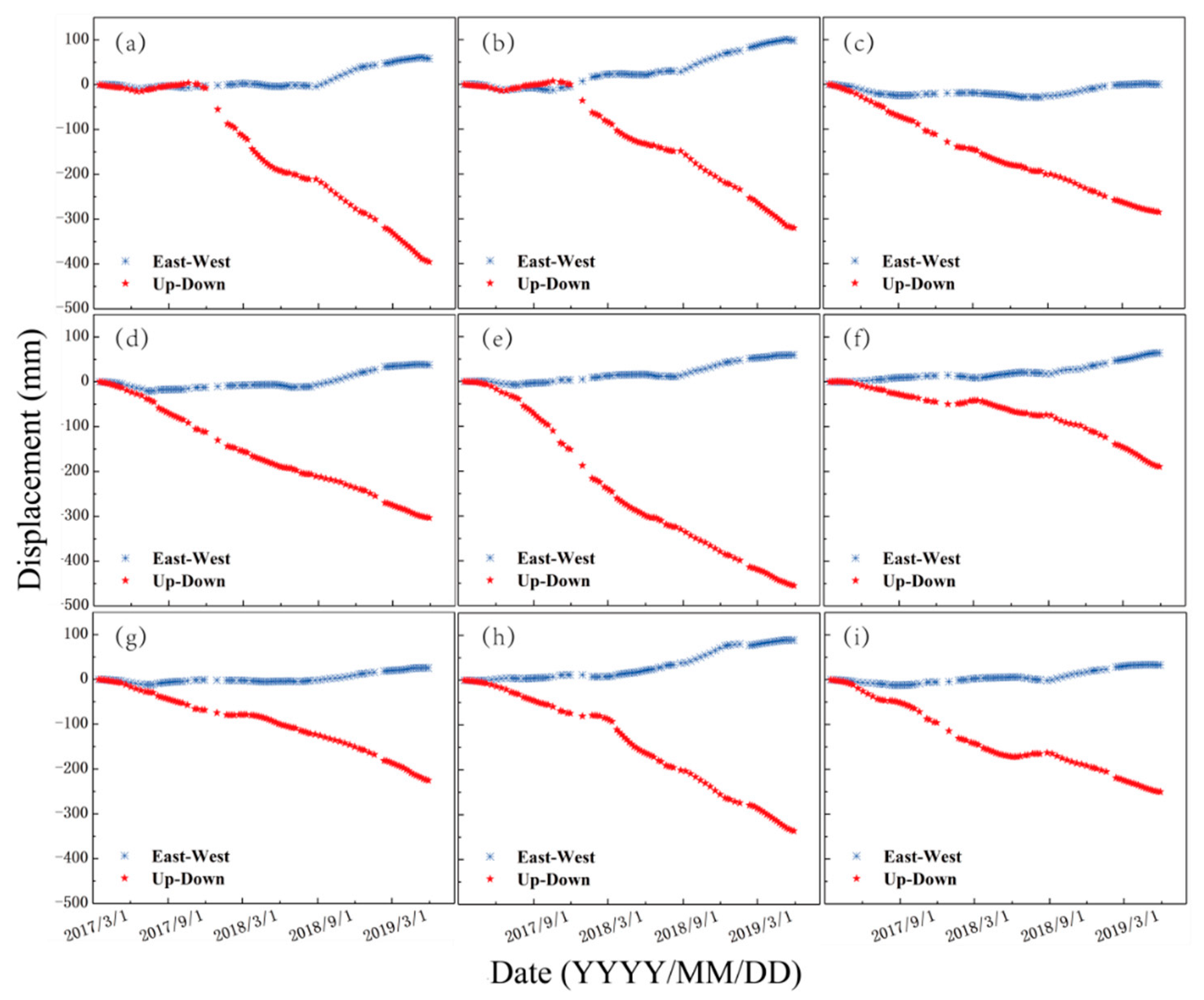 Applsci 10 02294 g006 Applsci 10 02294 g006