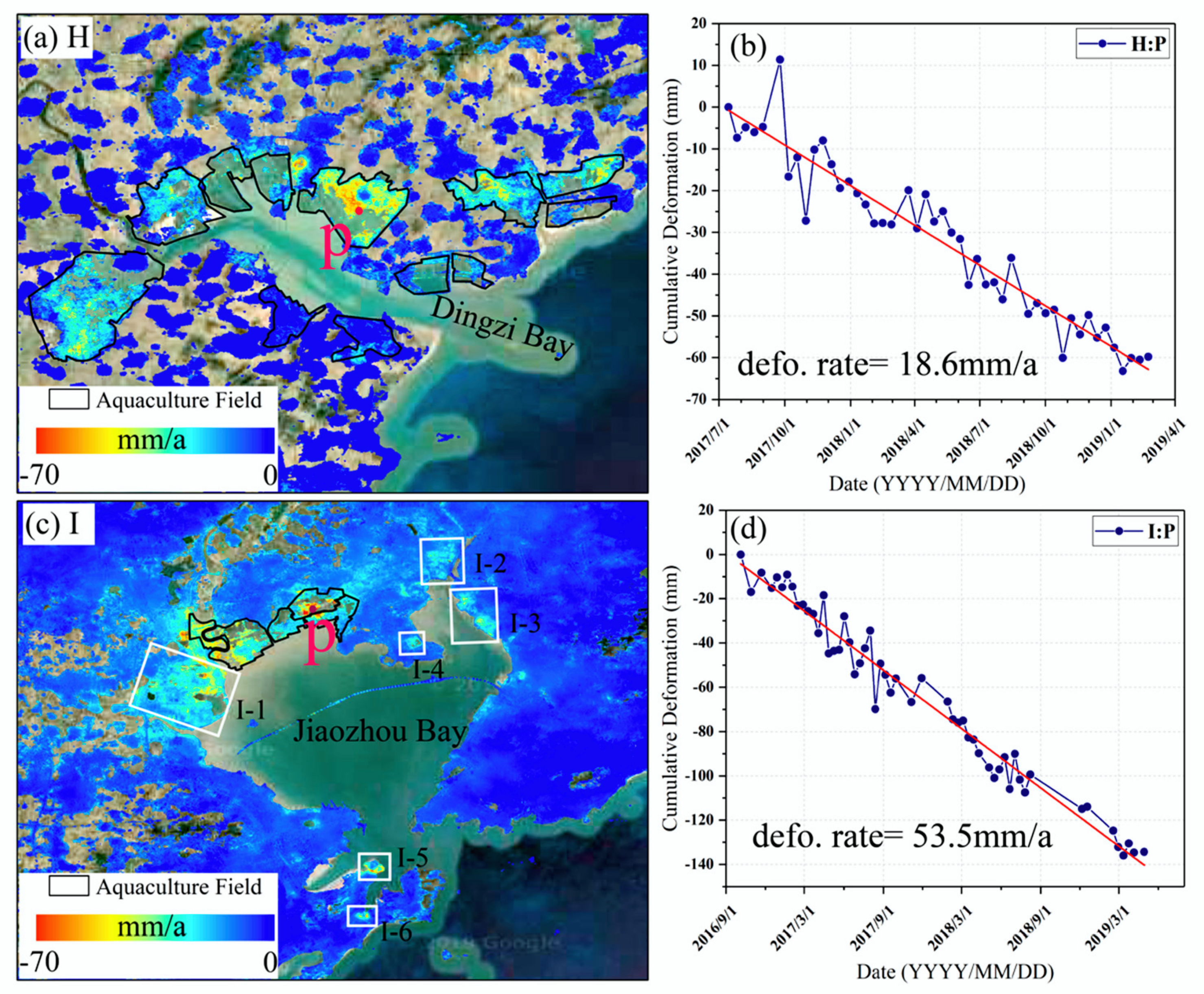 Applsci 10 02294 g010 Applsci 10 02294 g010