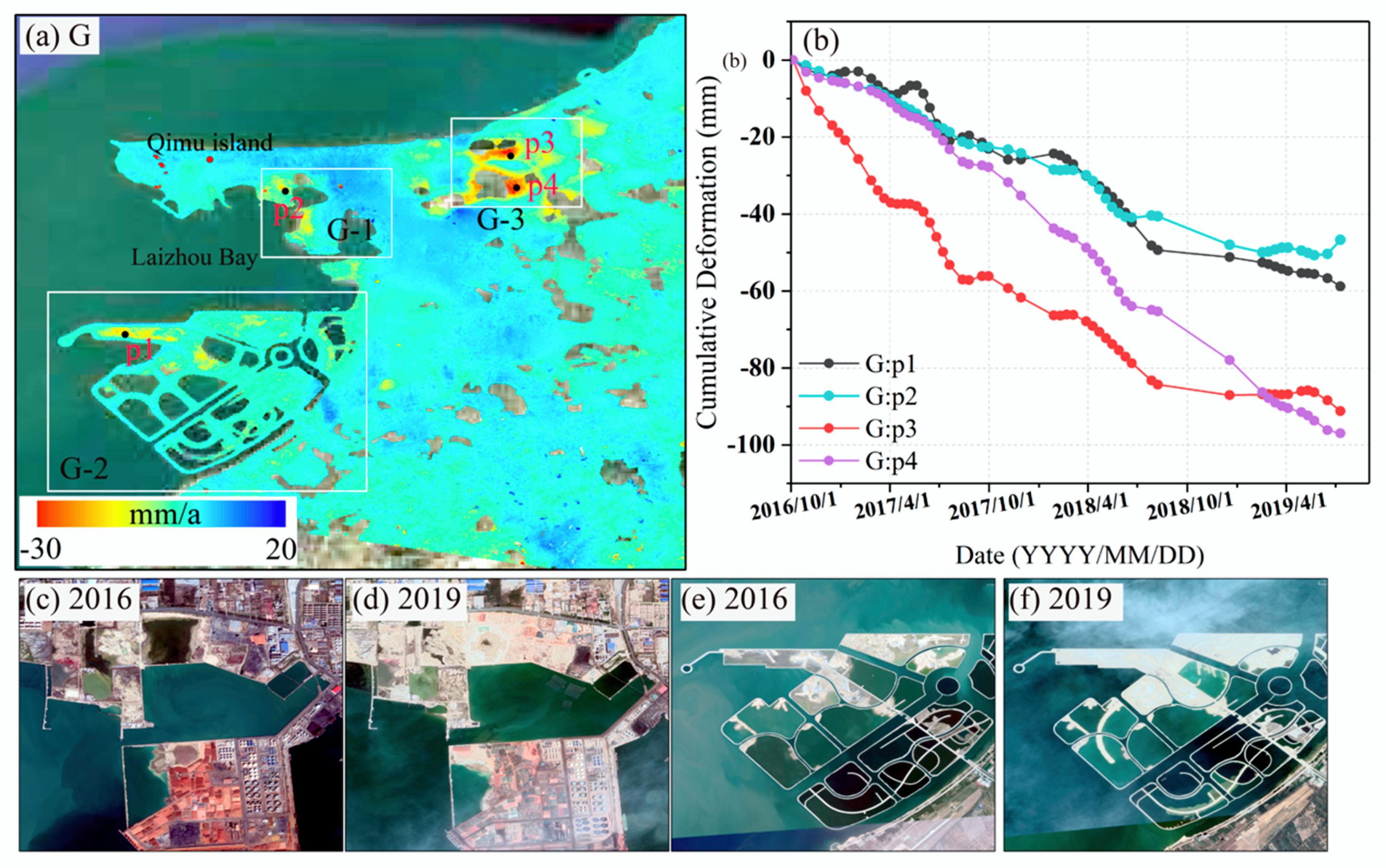Applsci 10 02294 g011 Applsci 10 02294 g011