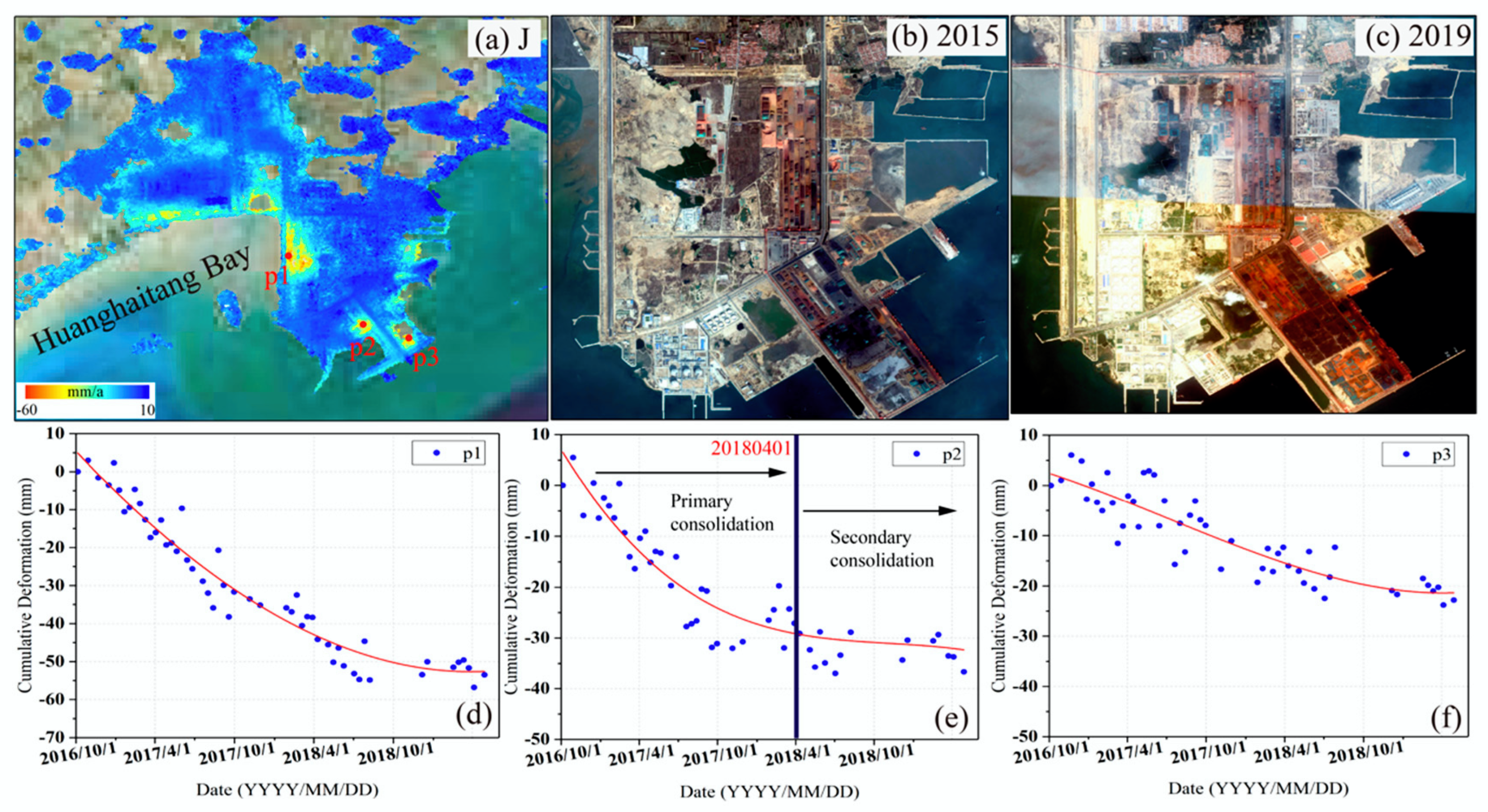 Applsci 10 02294 g012 Applsci 10 02294 g012
