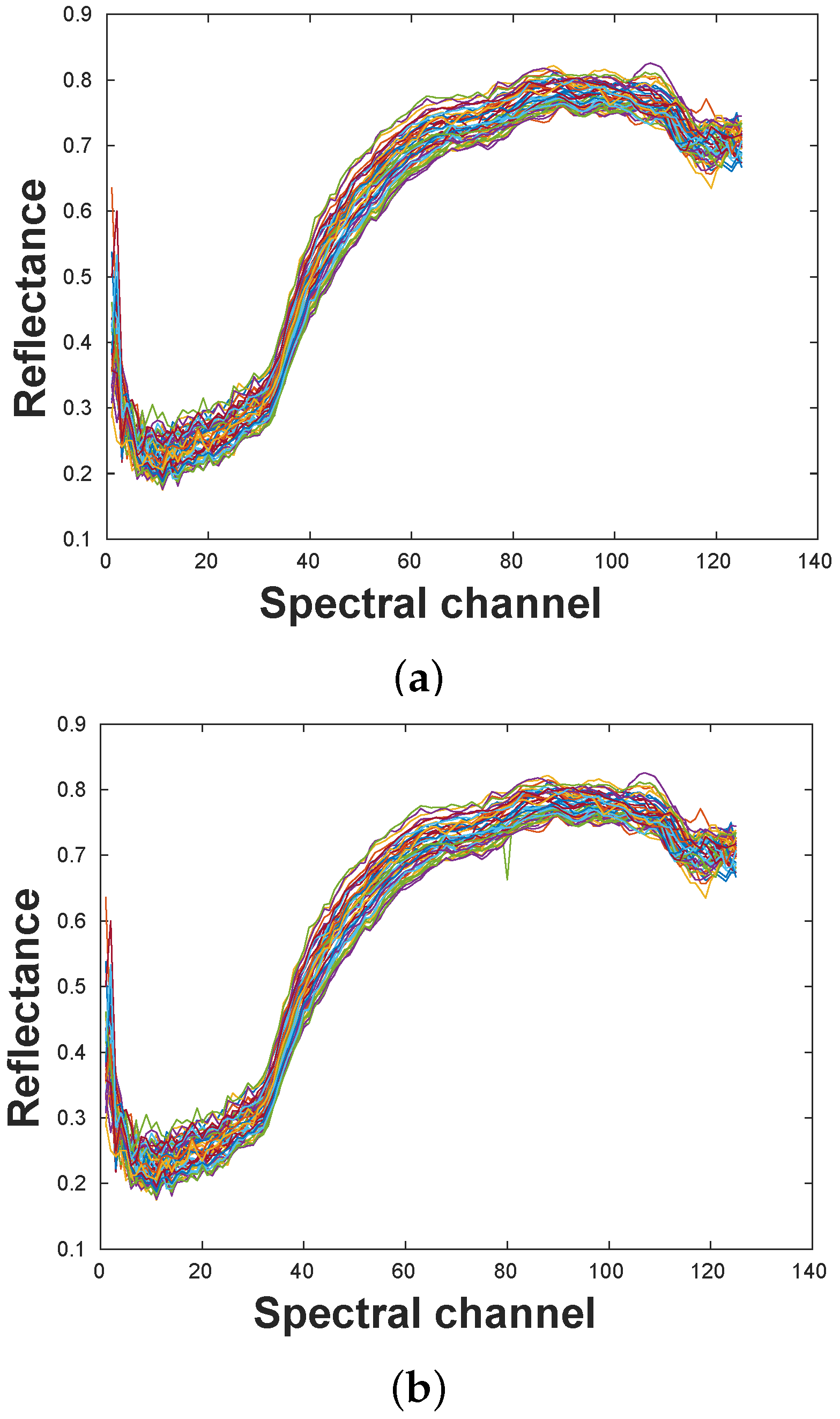 Applsci 10 02298 g001
