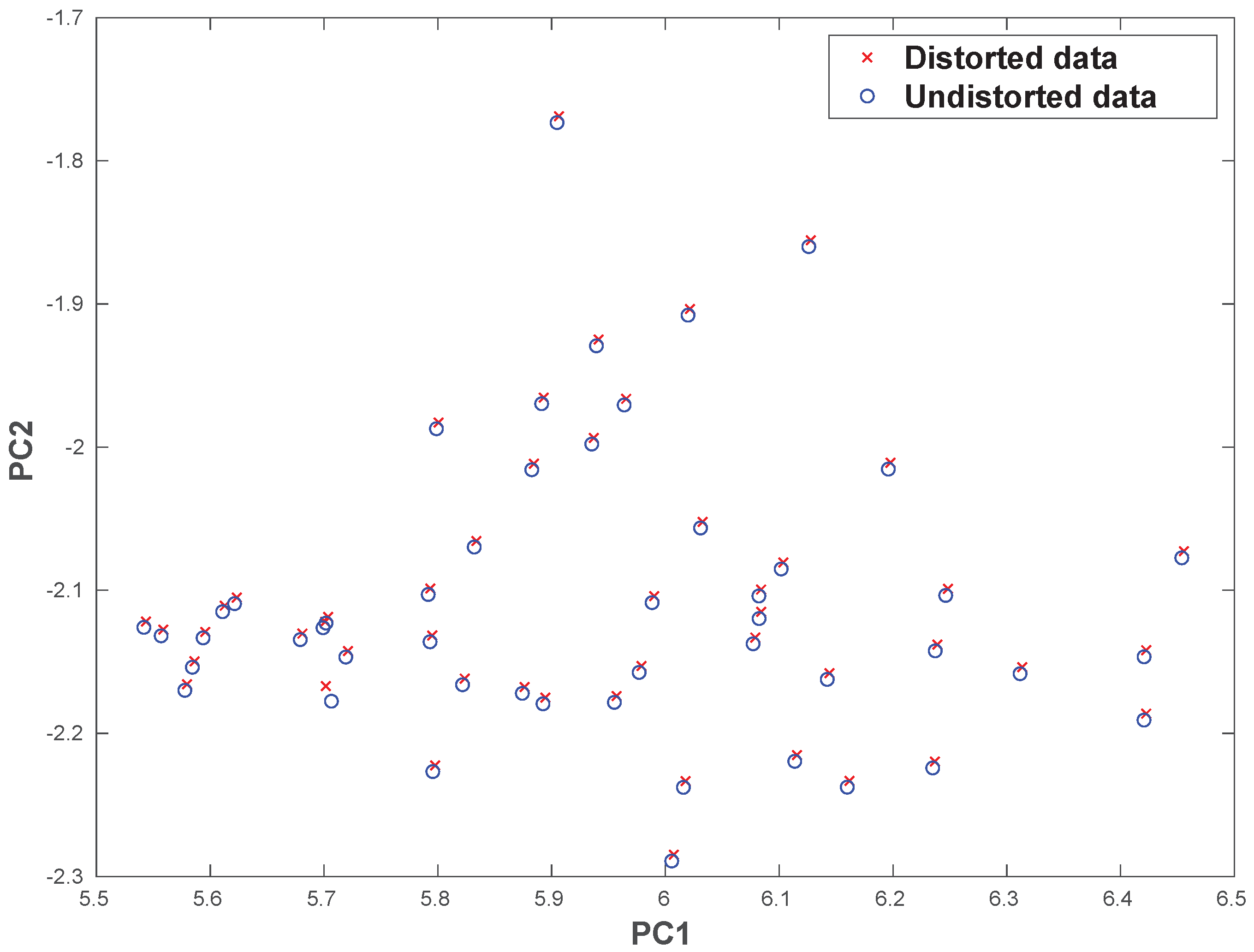 Applsci 10 02298 g004