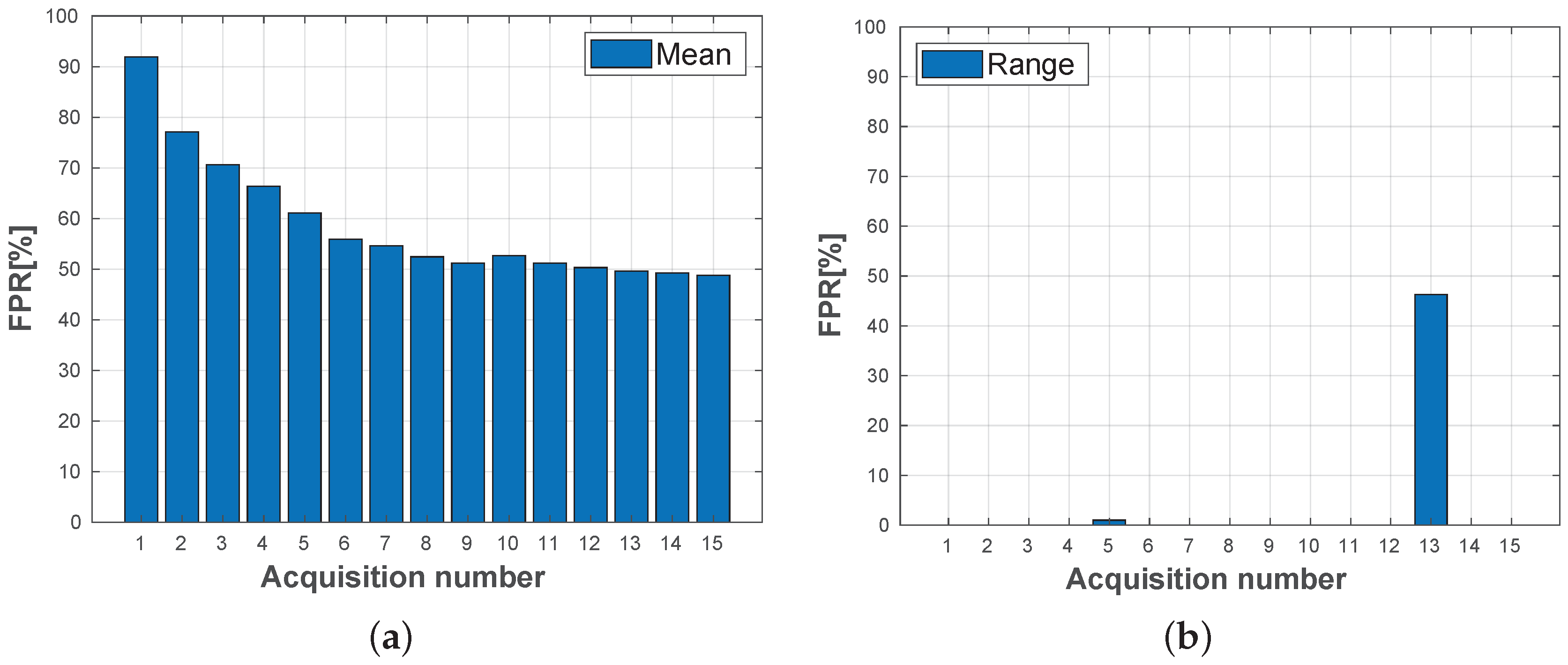 Applsci 10 02298 g005