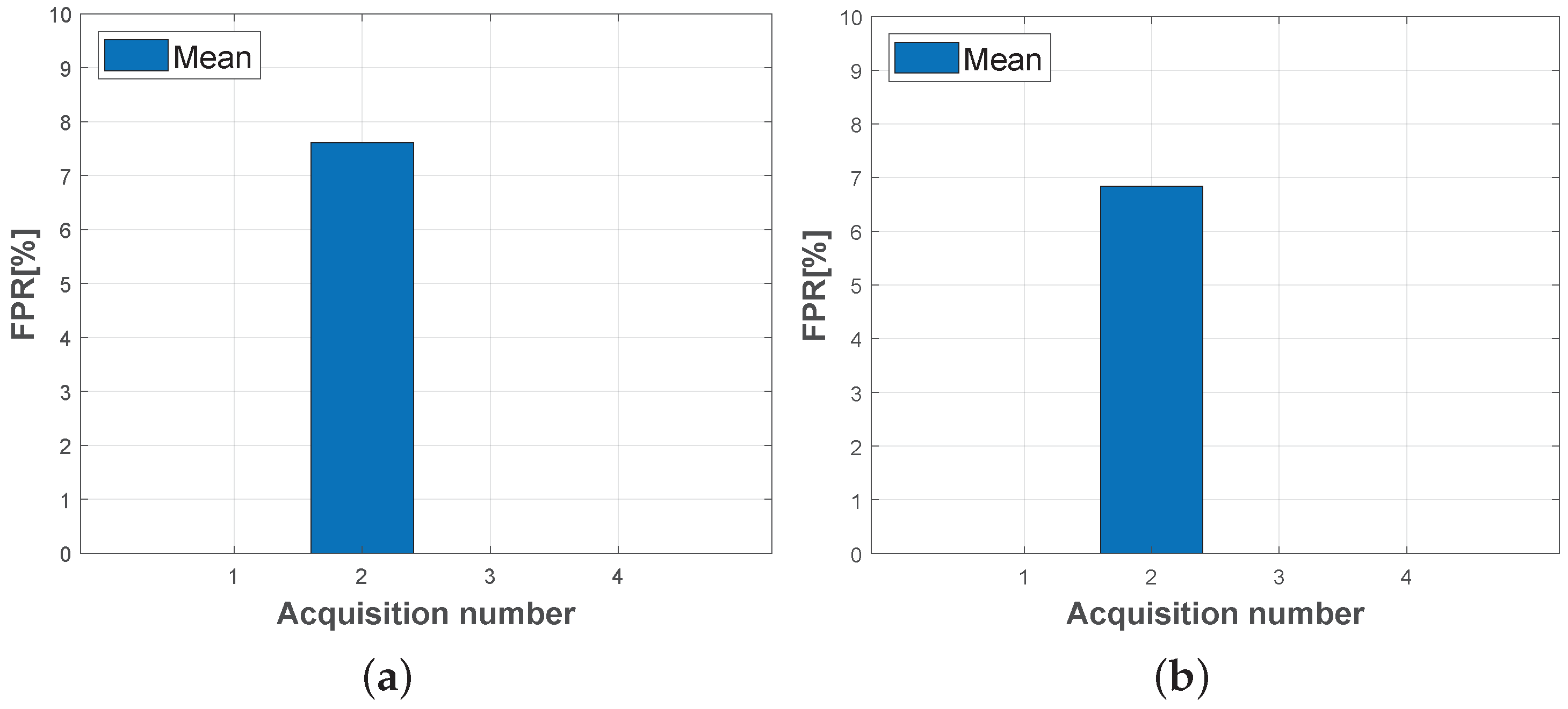 Applsci 10 02298 g008