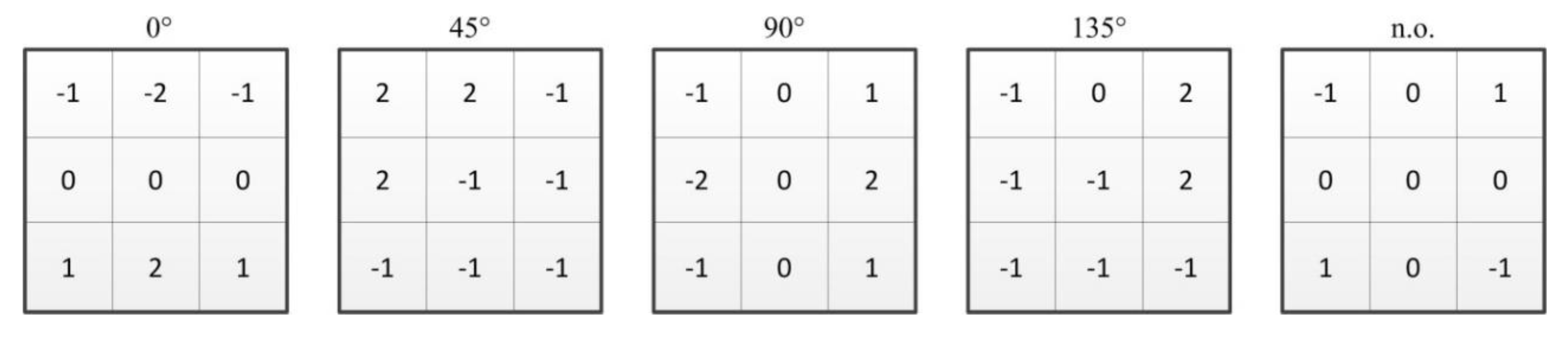 Applsci 10 02302 g003 Applsci 10 02302 g003