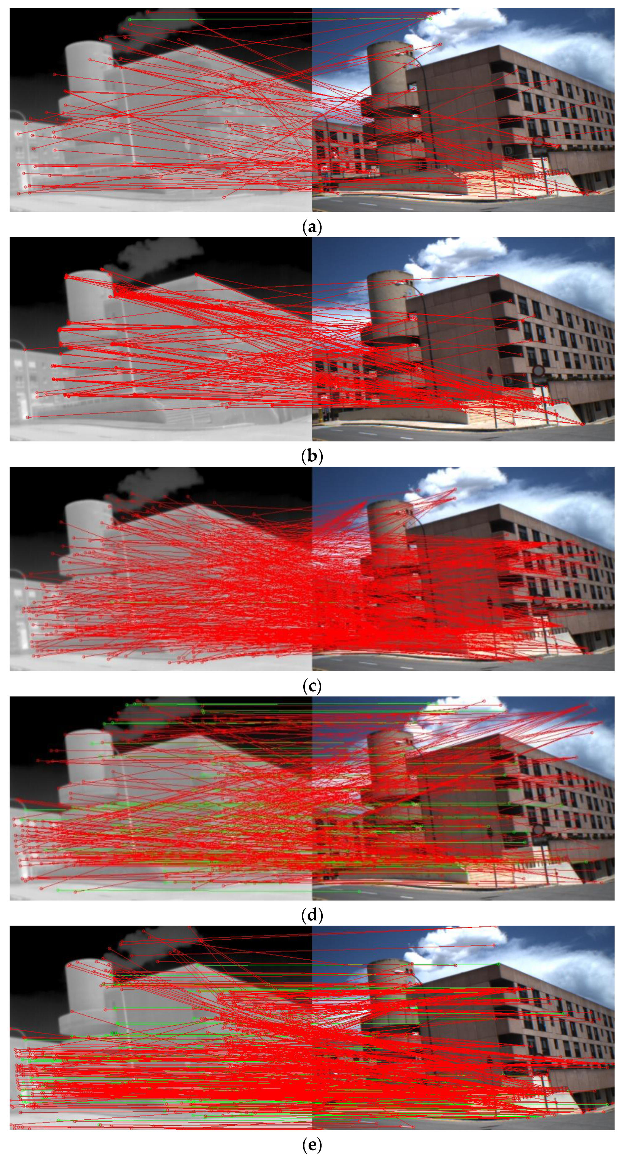 Applsci 10 02302 g004 Applsci 10 02302 g004