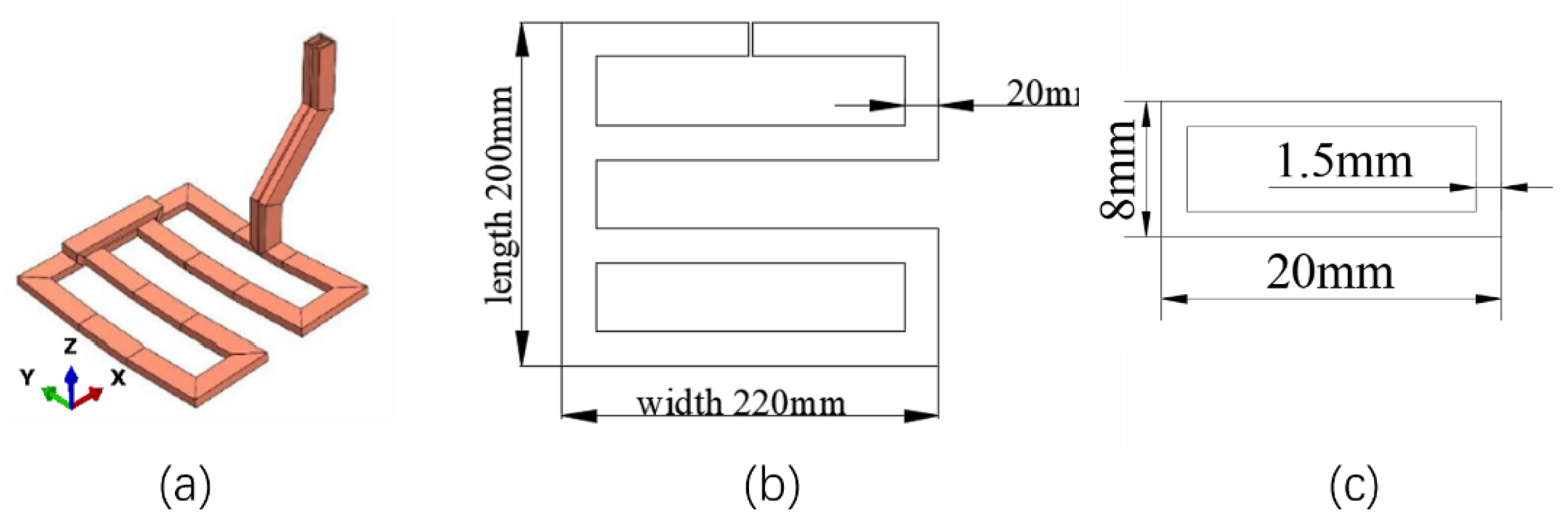Applsci 10 02304 g002 Applsci 10 02304 g002