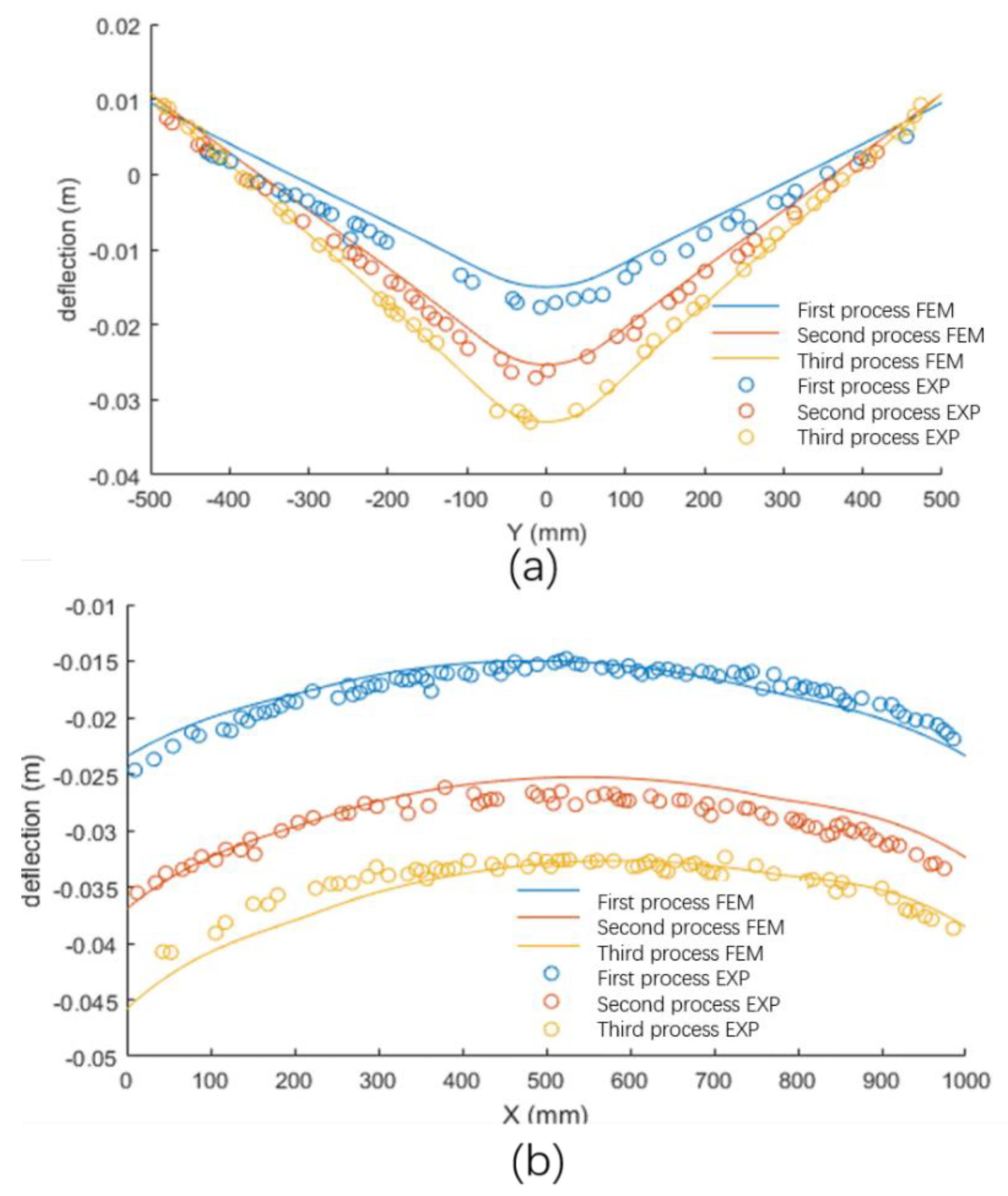 Applsci 10 02304 g008 Applsci 10 02304 g008