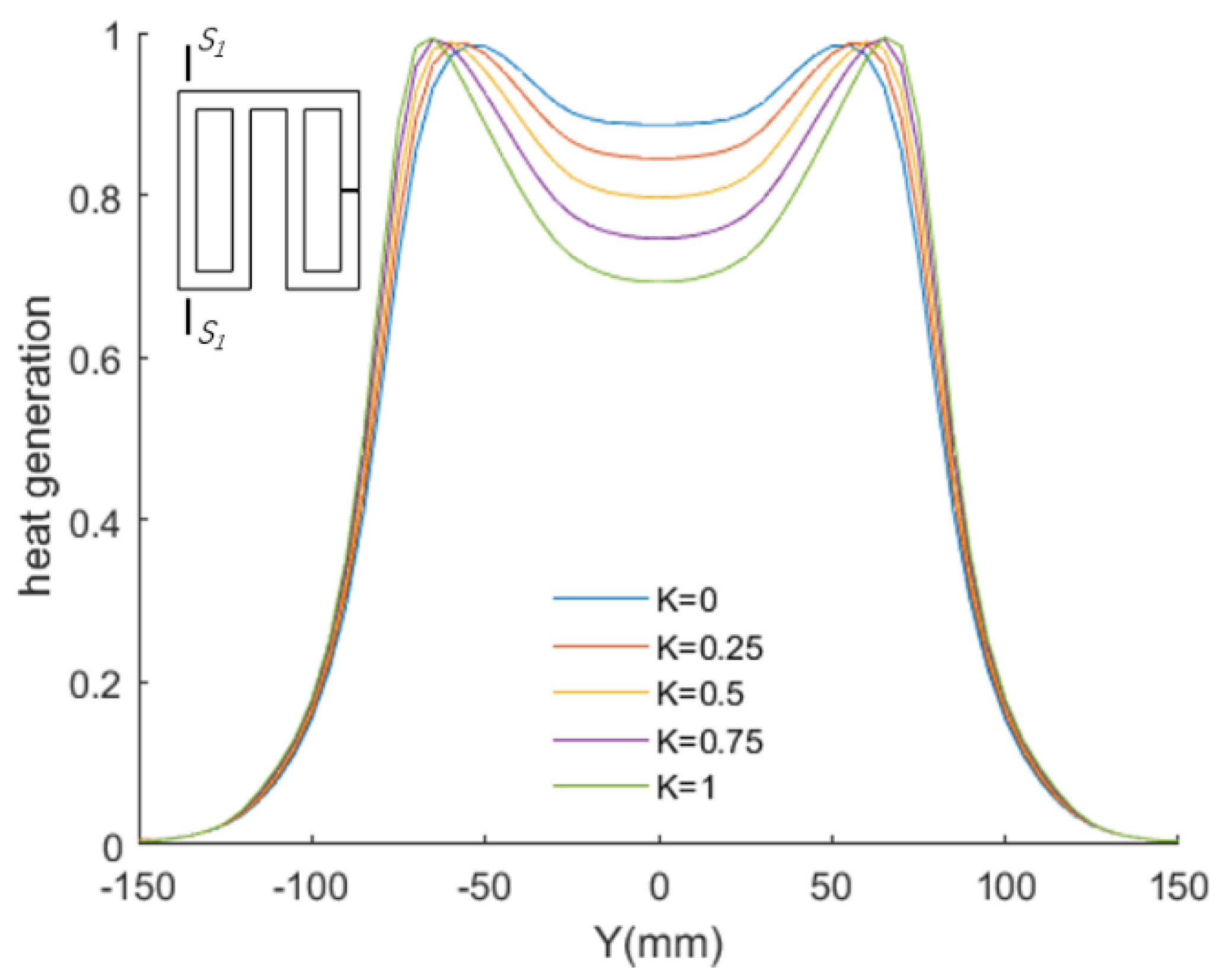 Applsci 10 02304 g010 Applsci 10 02304 g010