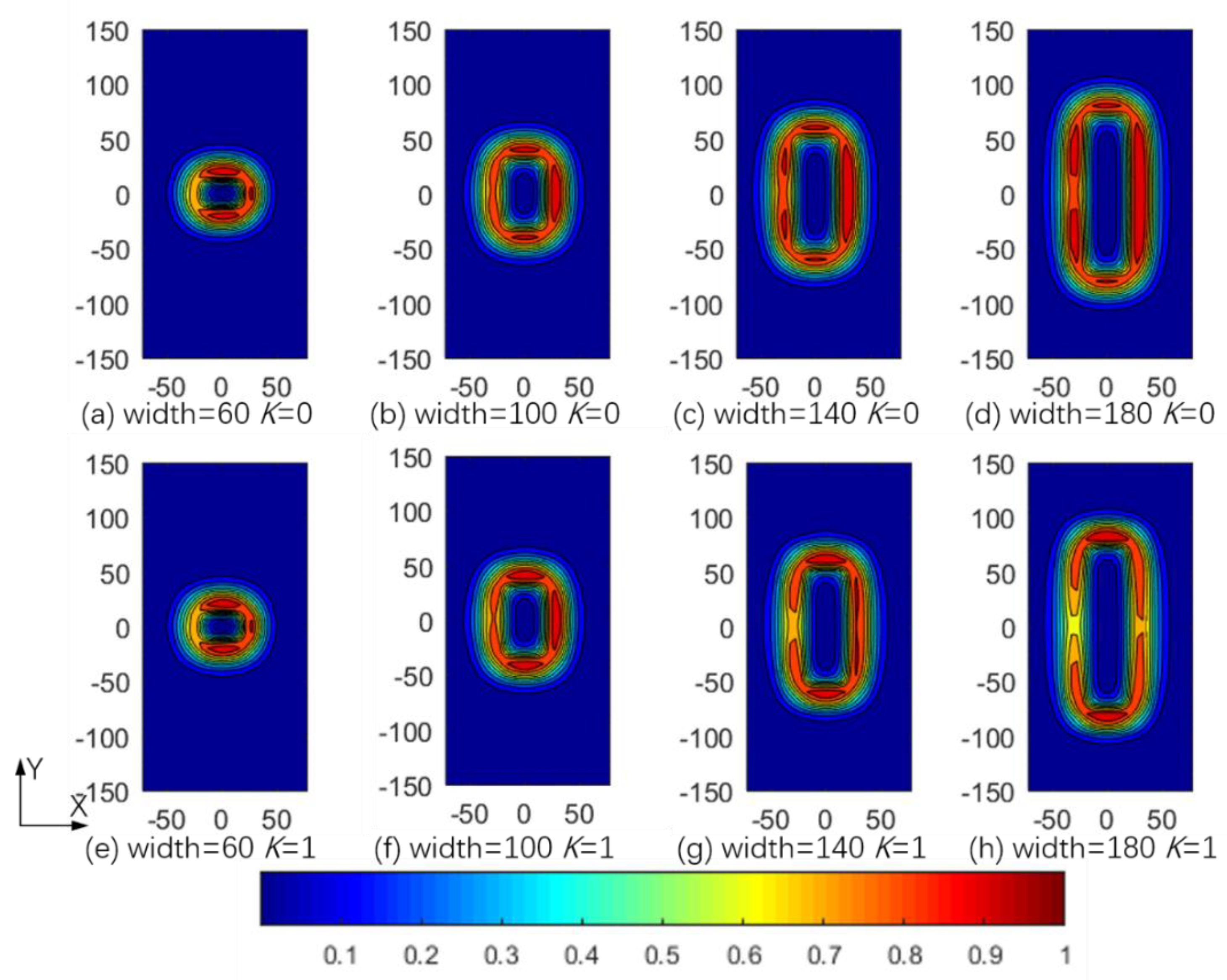 Applsci 10 02304 g013 Applsci 10 02304 g013