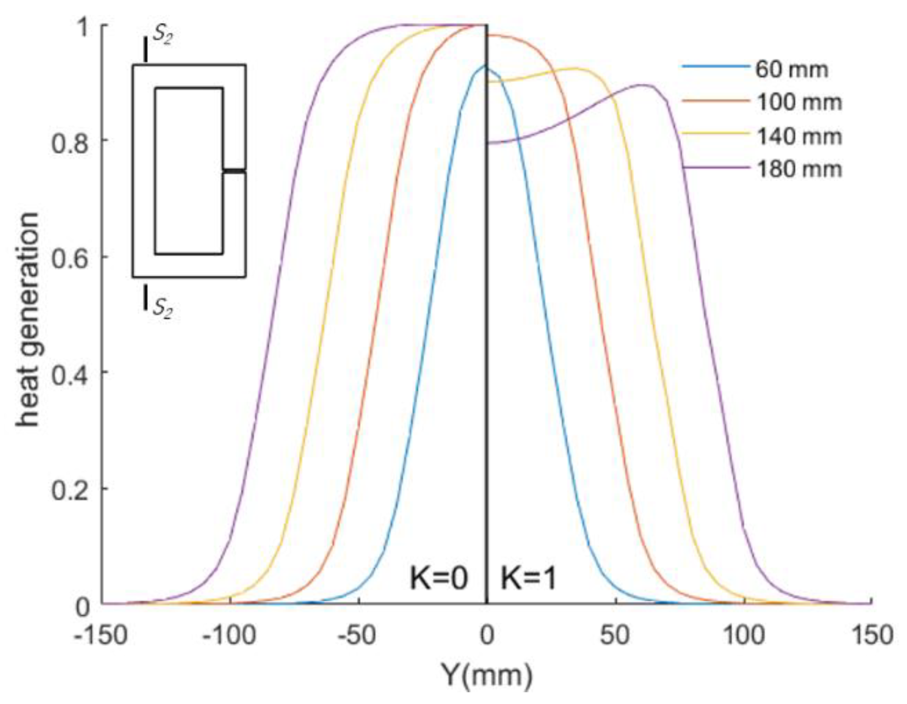 Applsci 10 02304 g014 Applsci 10 02304 g014