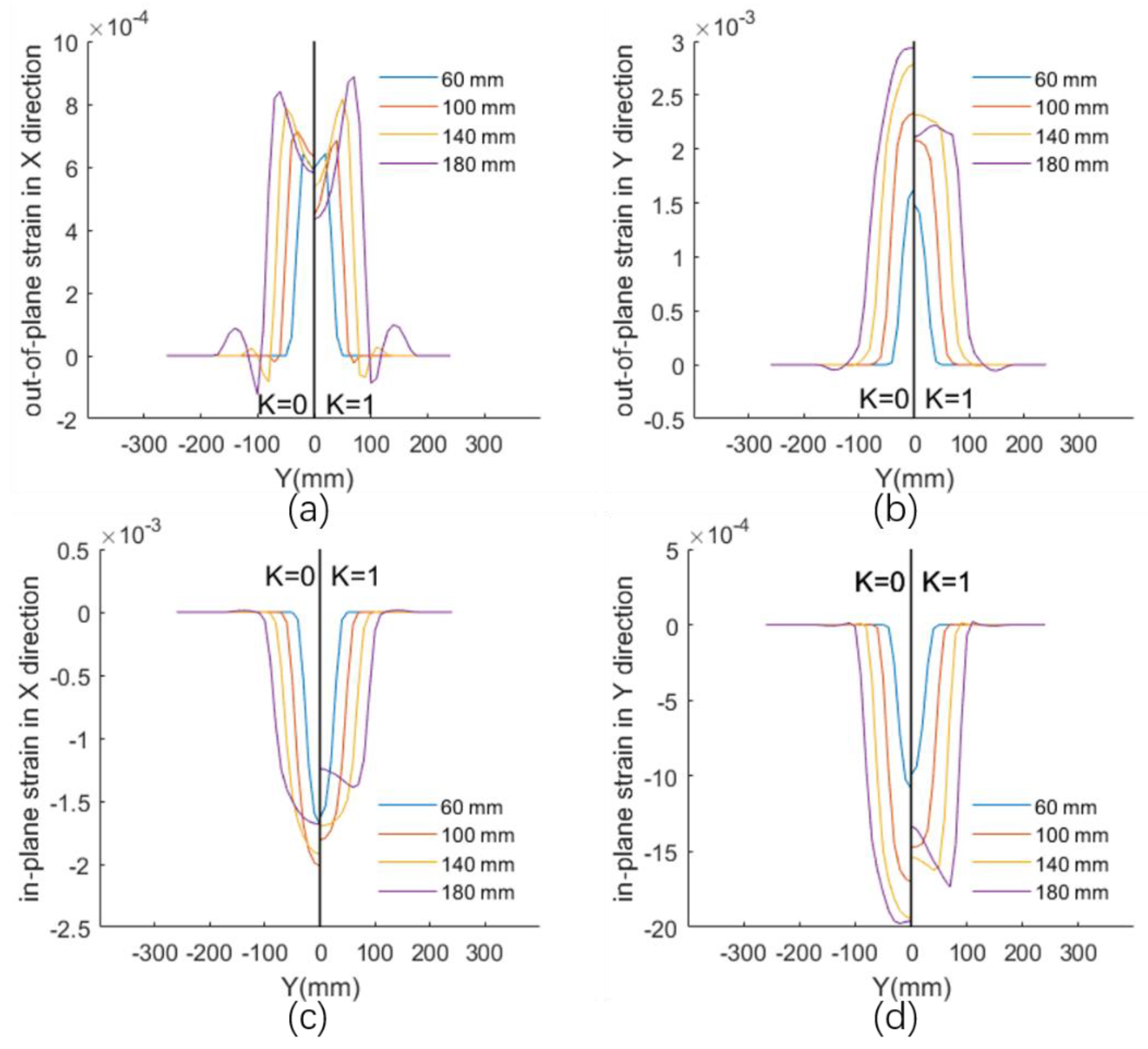 Applsci 10 02304 g015 Applsci 10 02304 g015