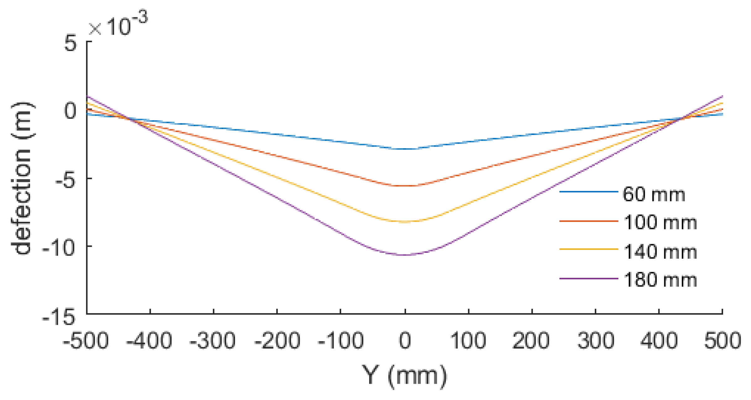 Applsci 10 02304 g016 Applsci 10 02304 g016