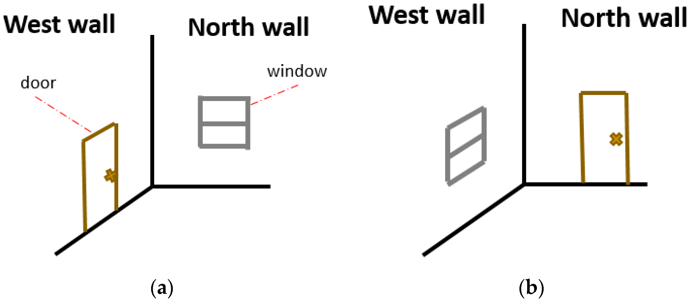 Applsci 10 02305 g004 Applsci 10 02305 g004
